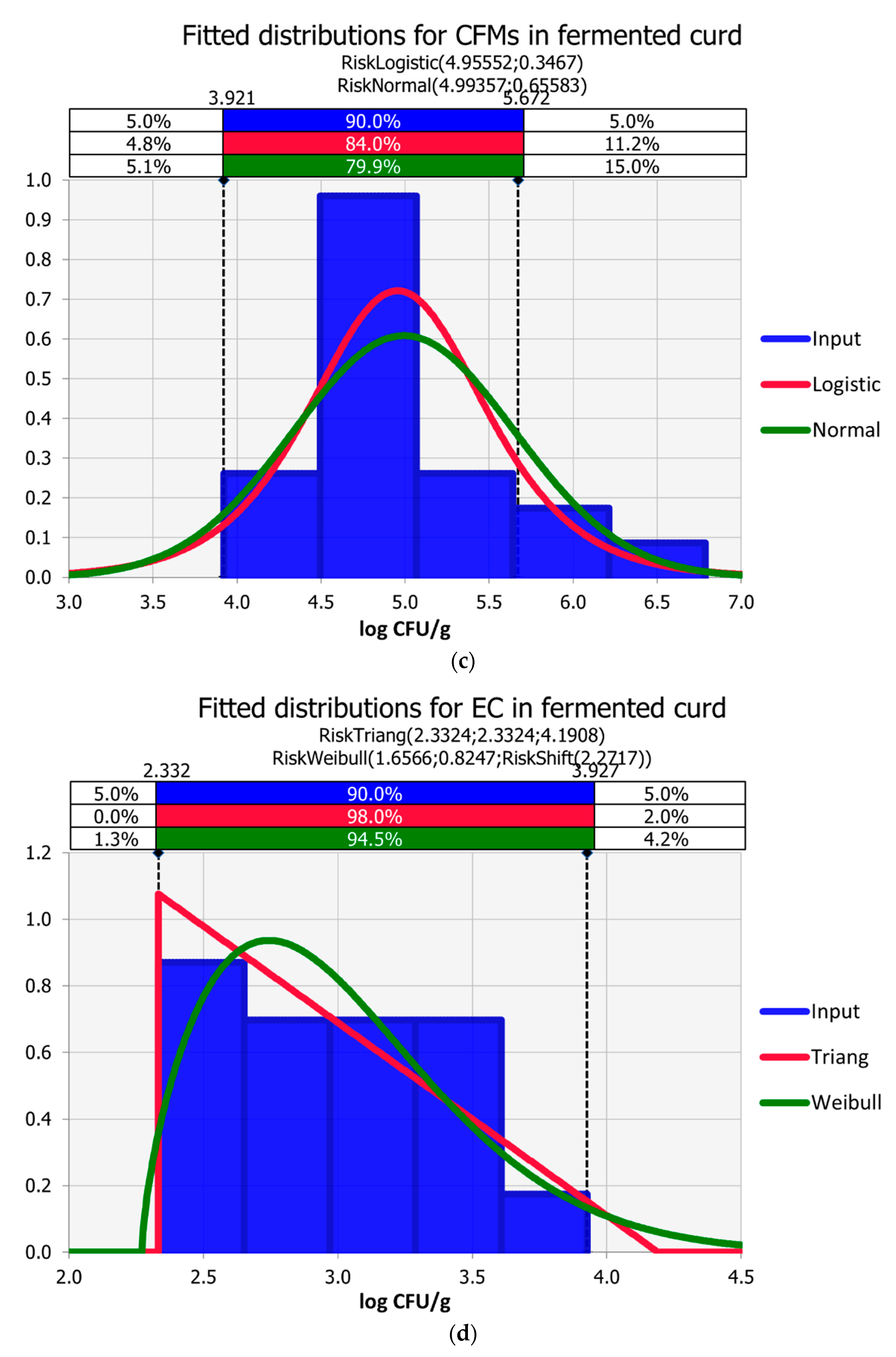 Applsci 11 02680 g005b Applsci 11 02680 g005b