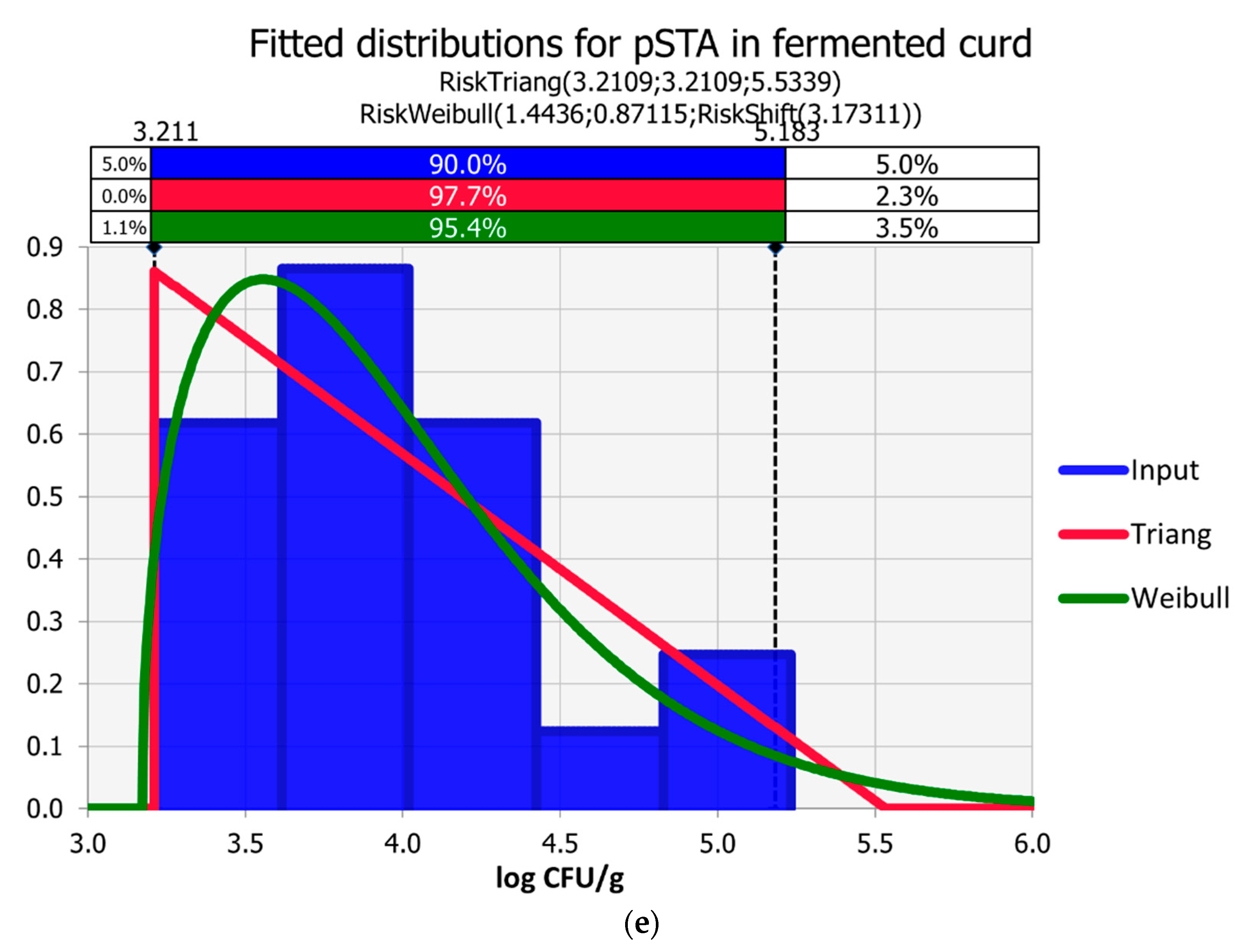 Applsci 11 02680 g005c Applsci 11 02680 g005c