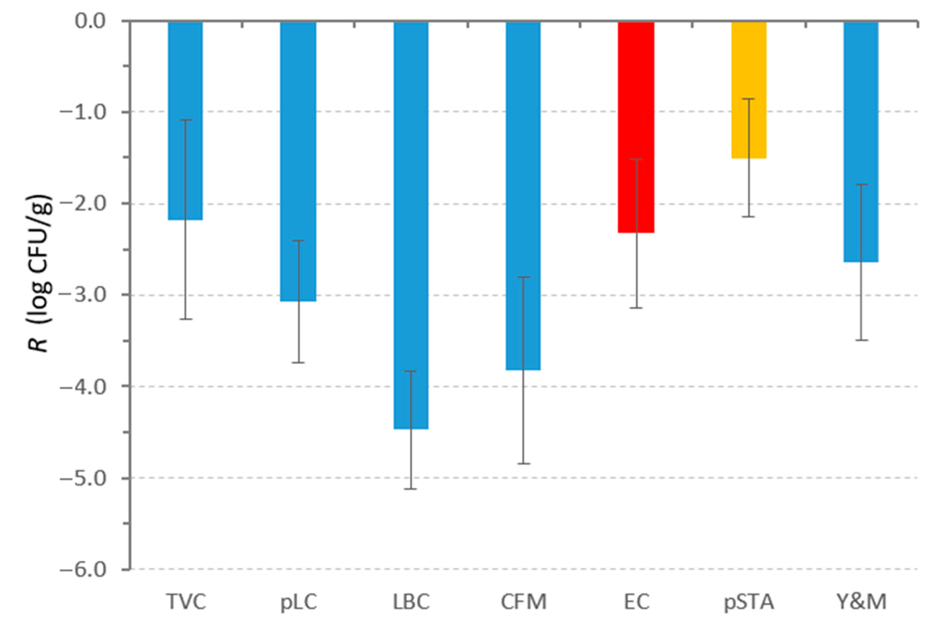 Applsci 11 02680 g006 Applsci 11 02680 g006