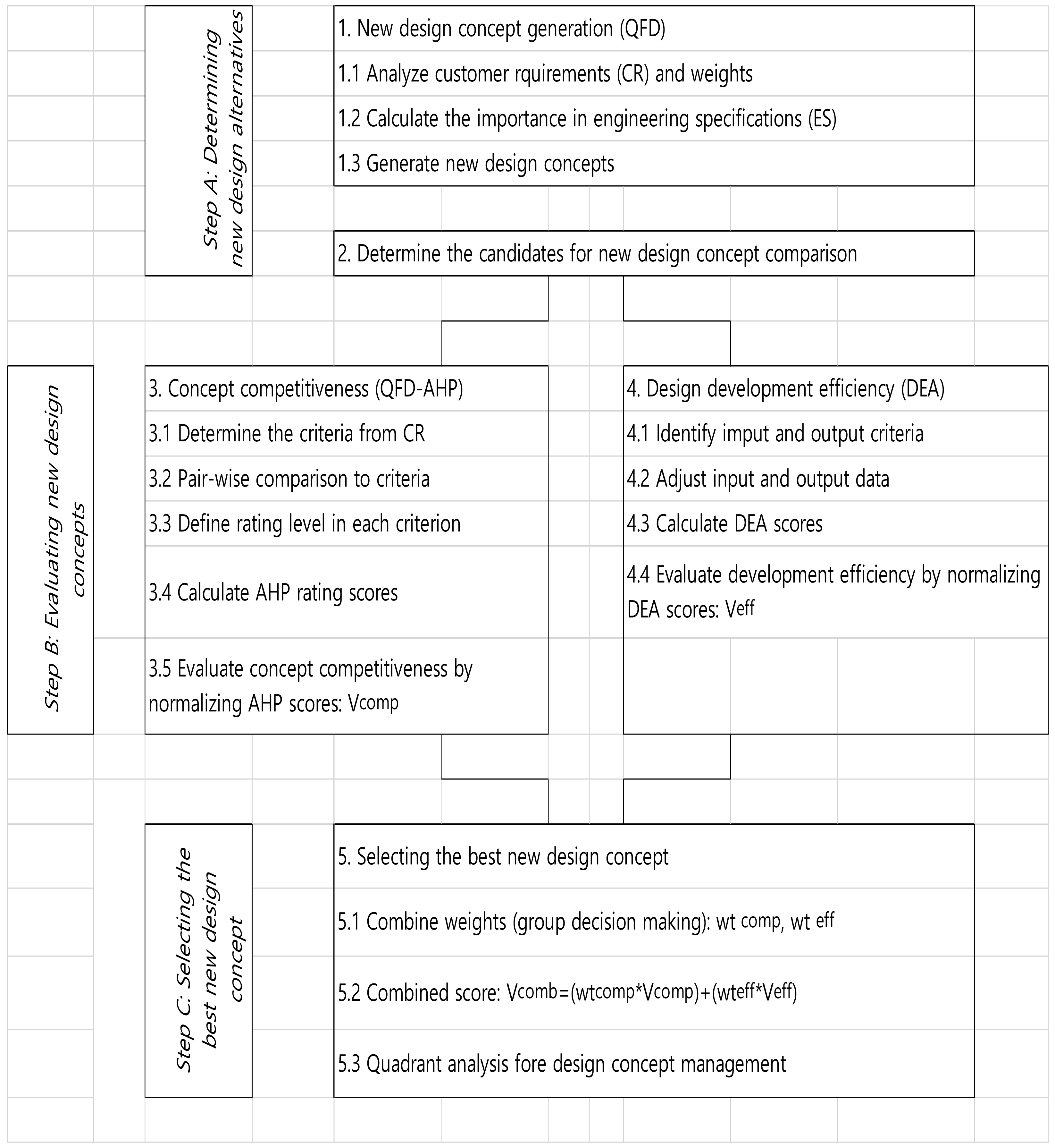 Applsci 11 02681 g001 Applsci 11 02681 g001