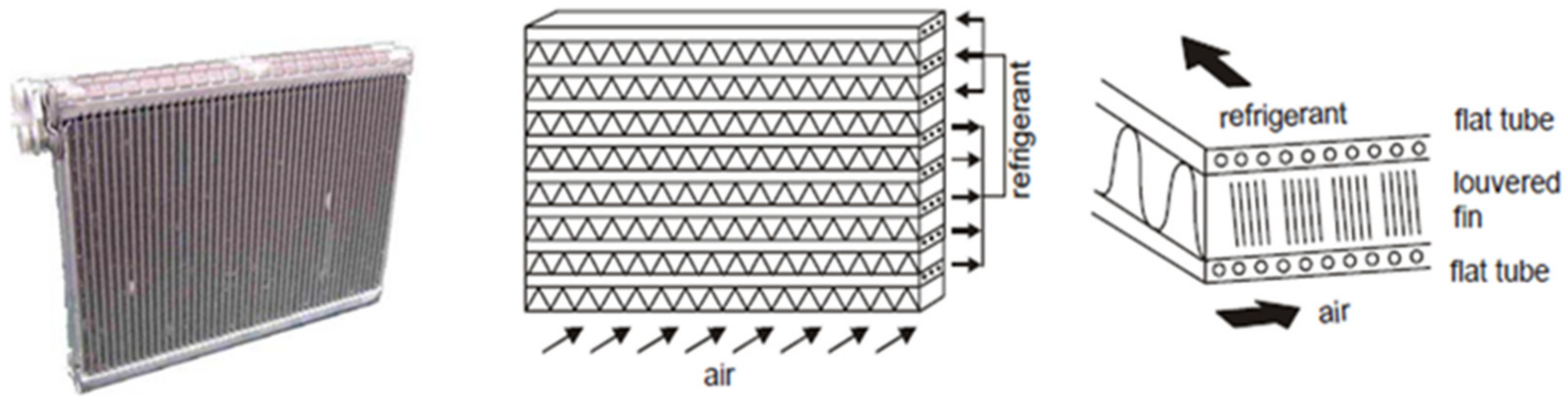 Applsci 11 02681 g003 Applsci 11 02681 g003