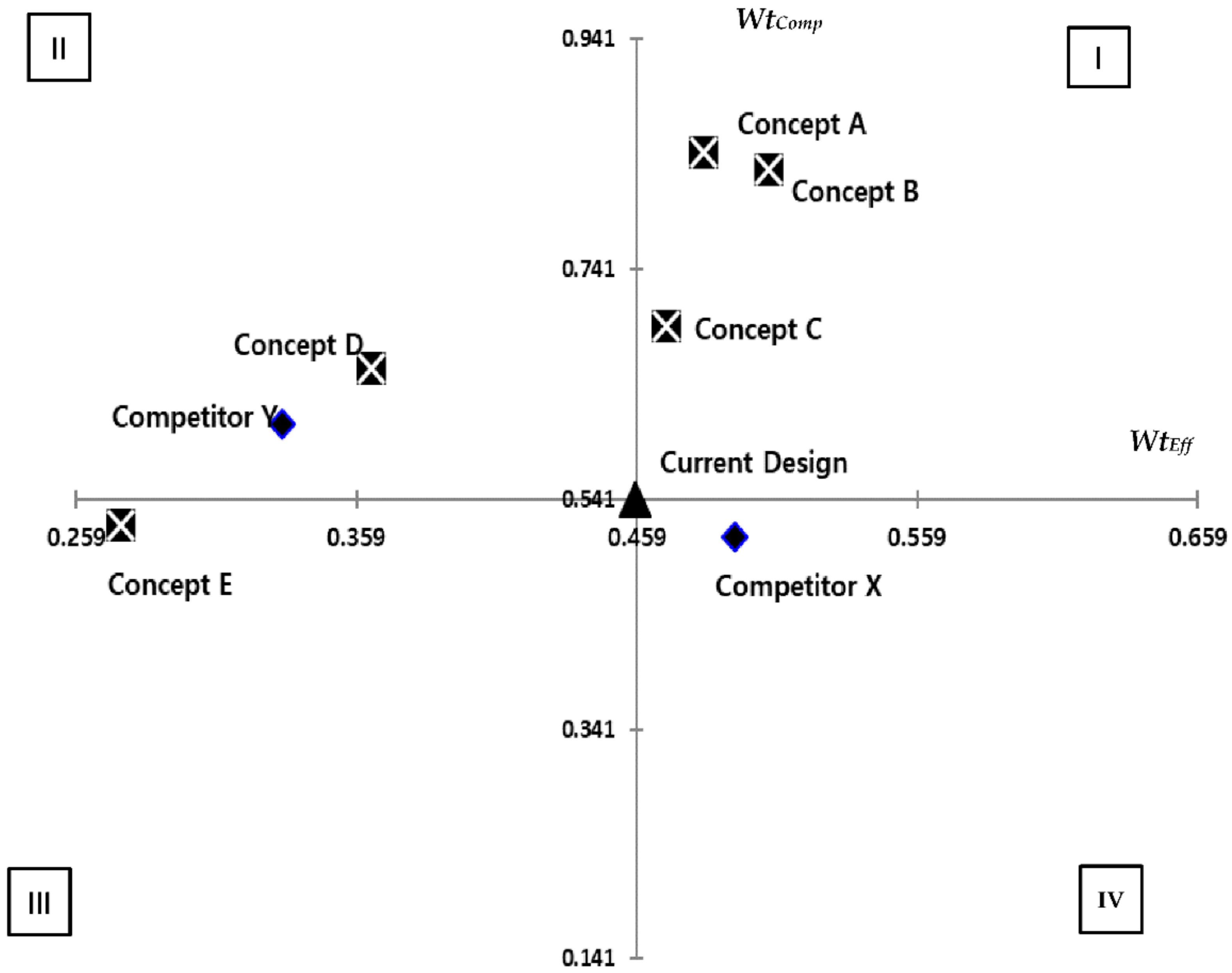 Applsci 11 02681 g004 Applsci 11 02681 g004