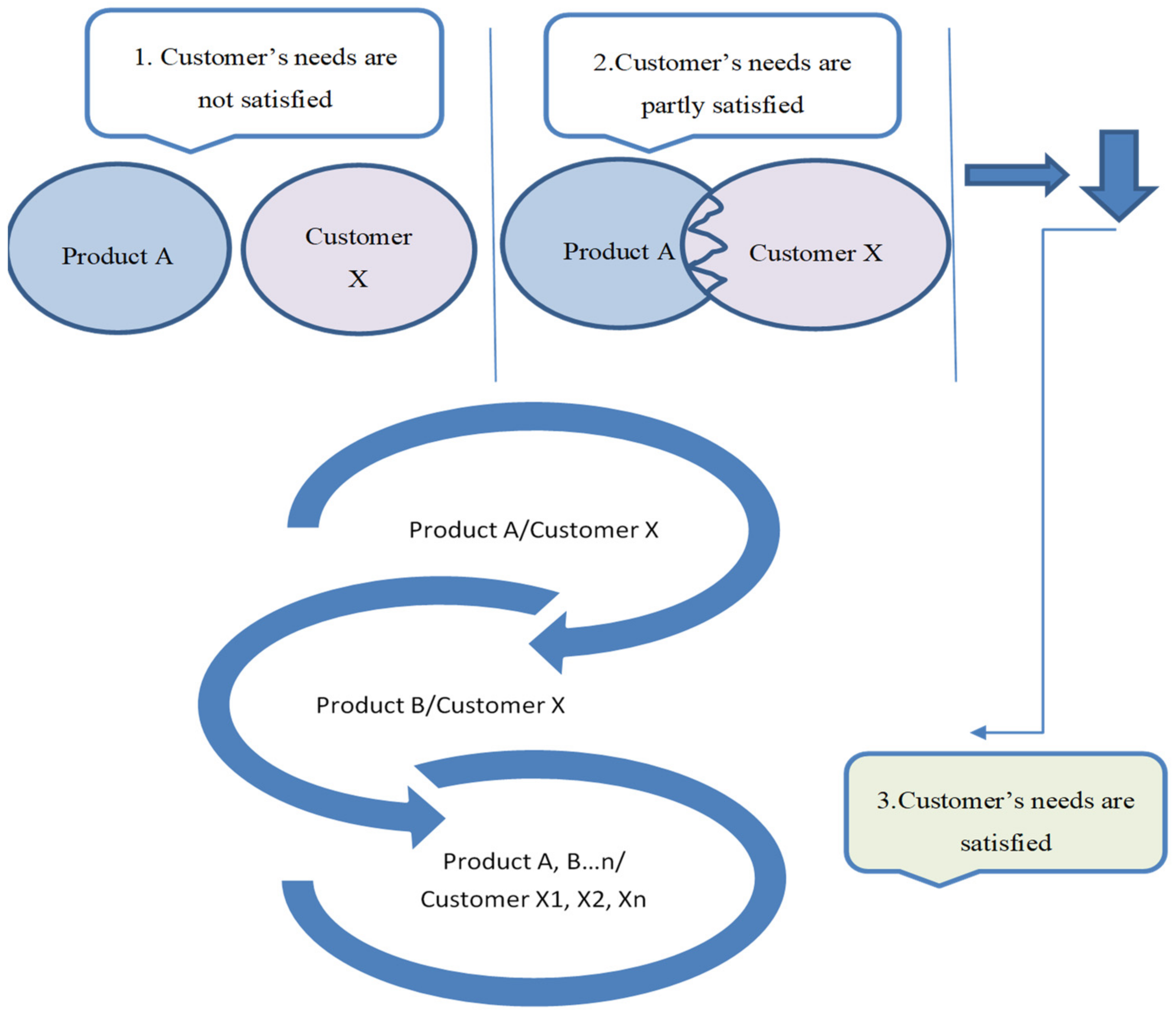 Applsci 11 02681 g005 Applsci 11 02681 g005