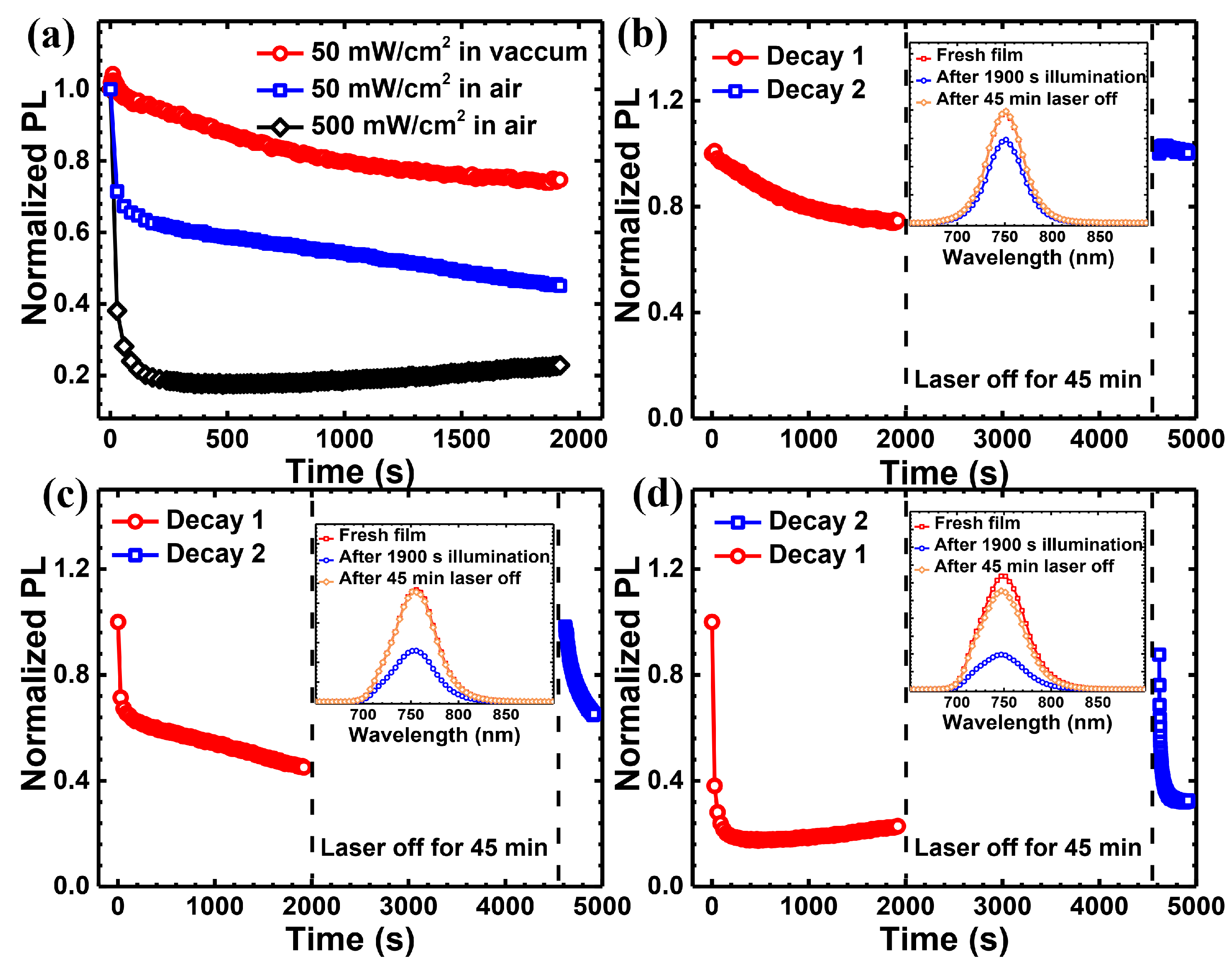 Applsci 11 02683 g001 Applsci 11 02683 g001