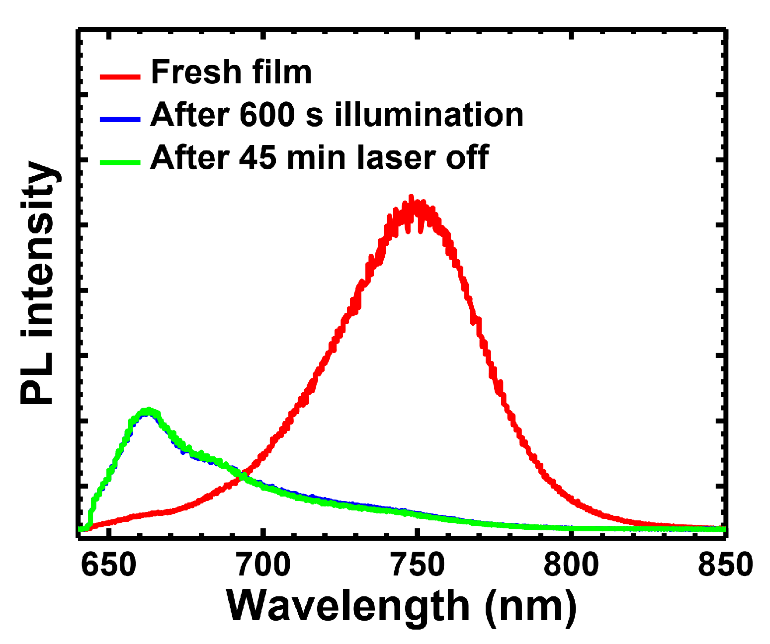 Applsci 11 02683 g002 Applsci 11 02683 g002