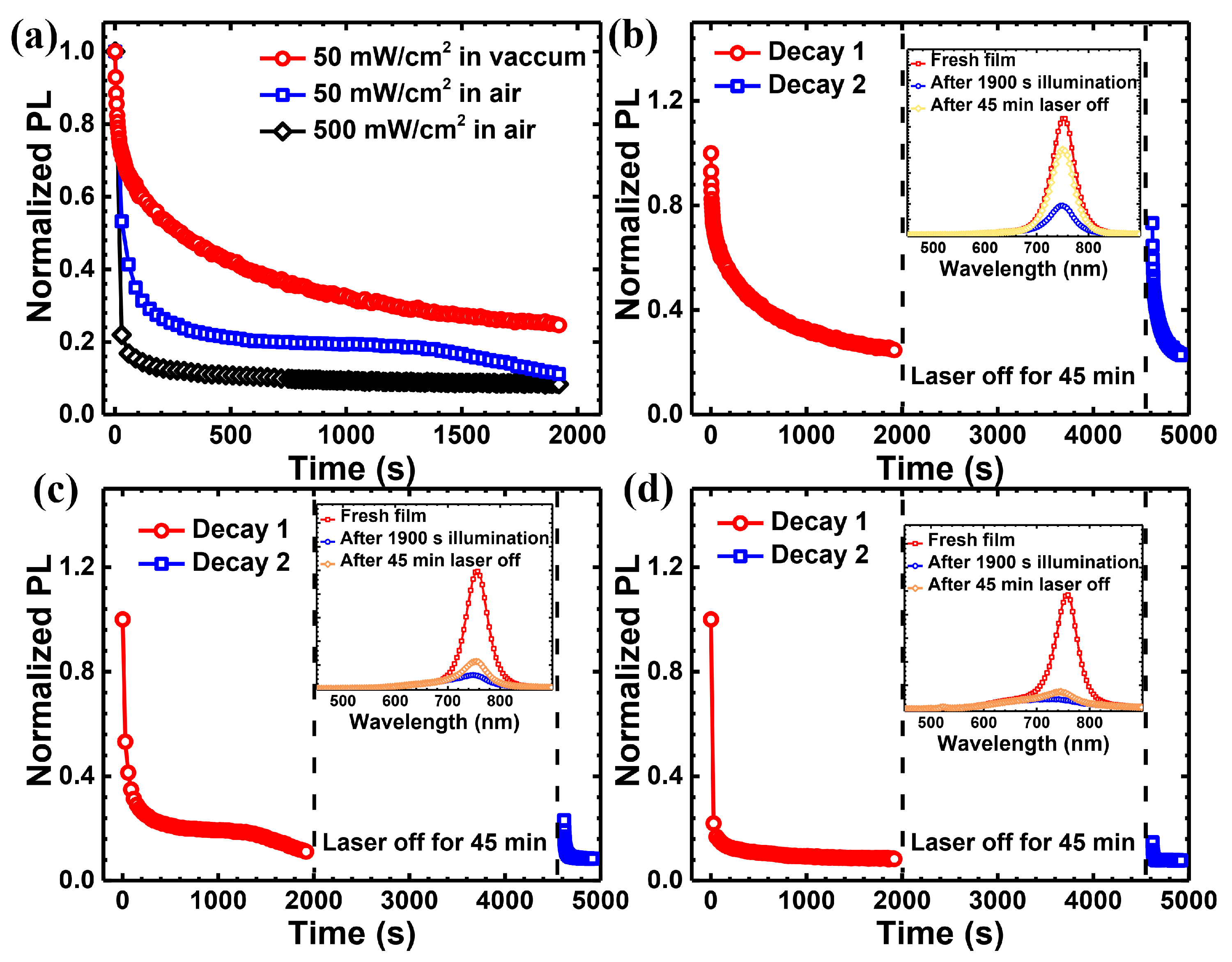 Applsci 11 02683 g003 Applsci 11 02683 g003