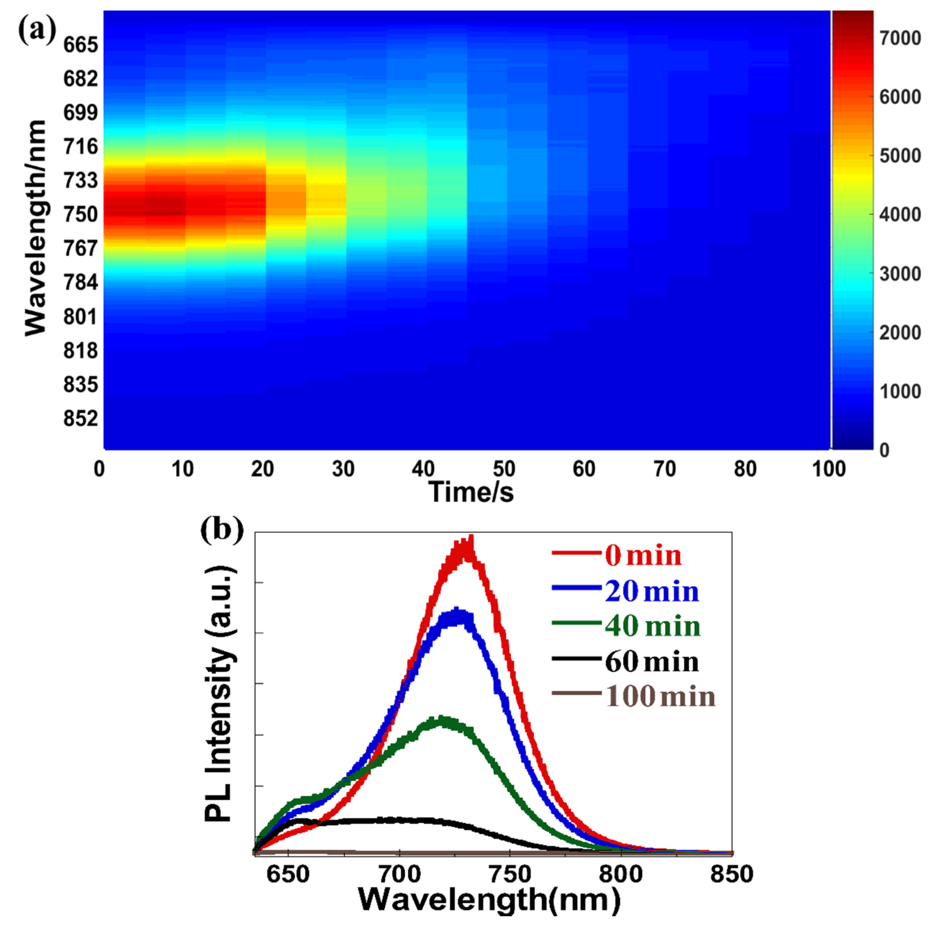 Applsci 11 02683 g005 Applsci 11 02683 g005