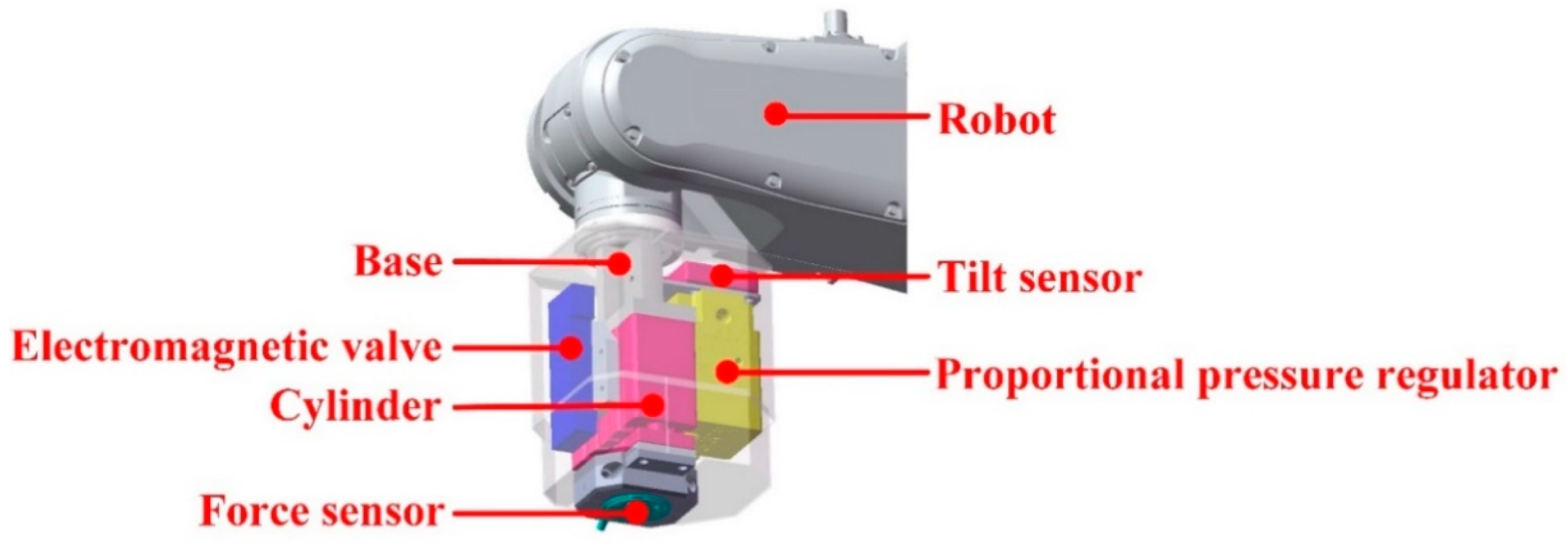 Applsci 11 02685 g001 Applsci 11 02685 g001