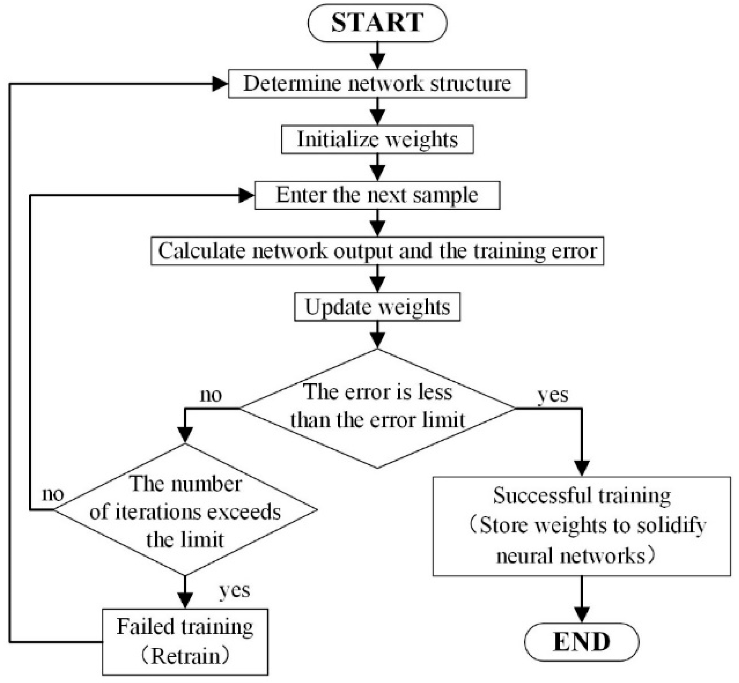 Applsci 11 02685 g010 Applsci 11 02685 g010
