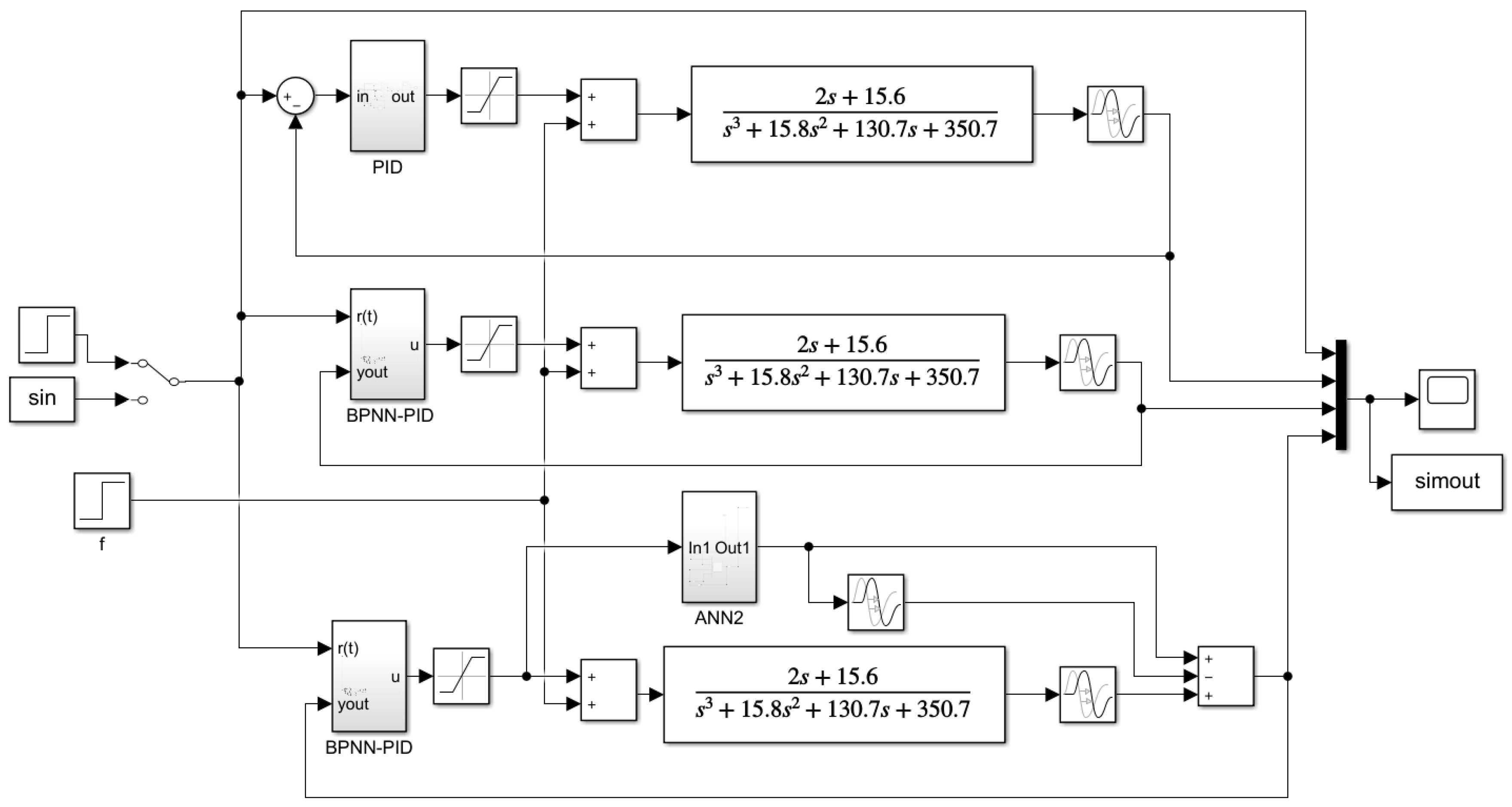 Applsci 11 02685 g011 Applsci 11 02685 g011