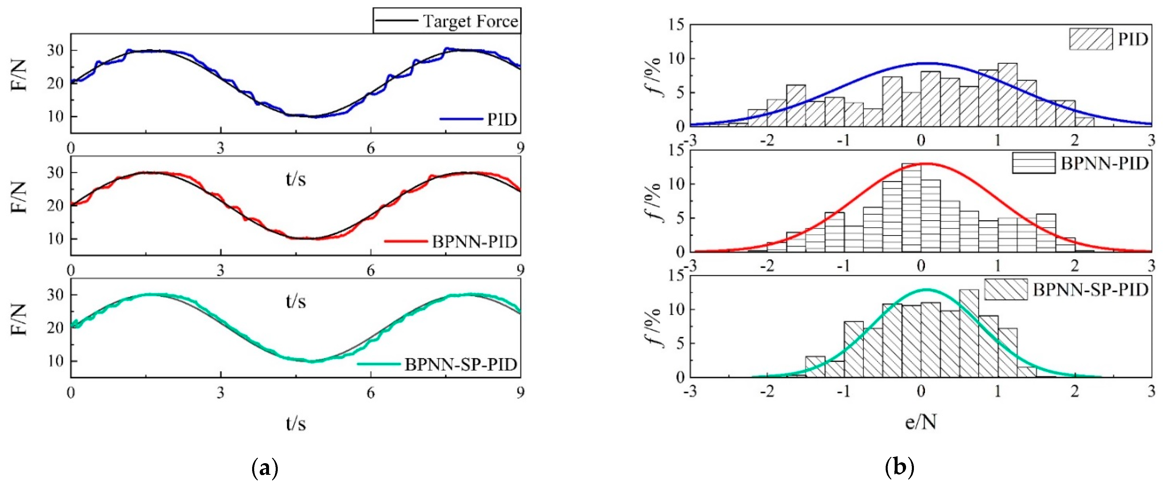 Applsci 11 02685 g017 Applsci 11 02685 g017