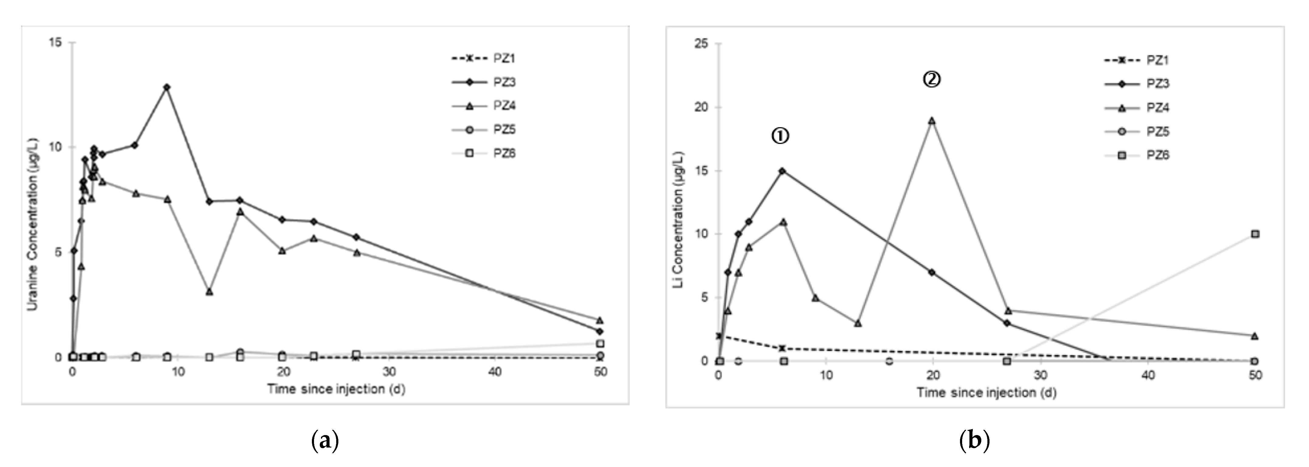 Applsci 11 02686 g011a Applsci 11 02686 g011a