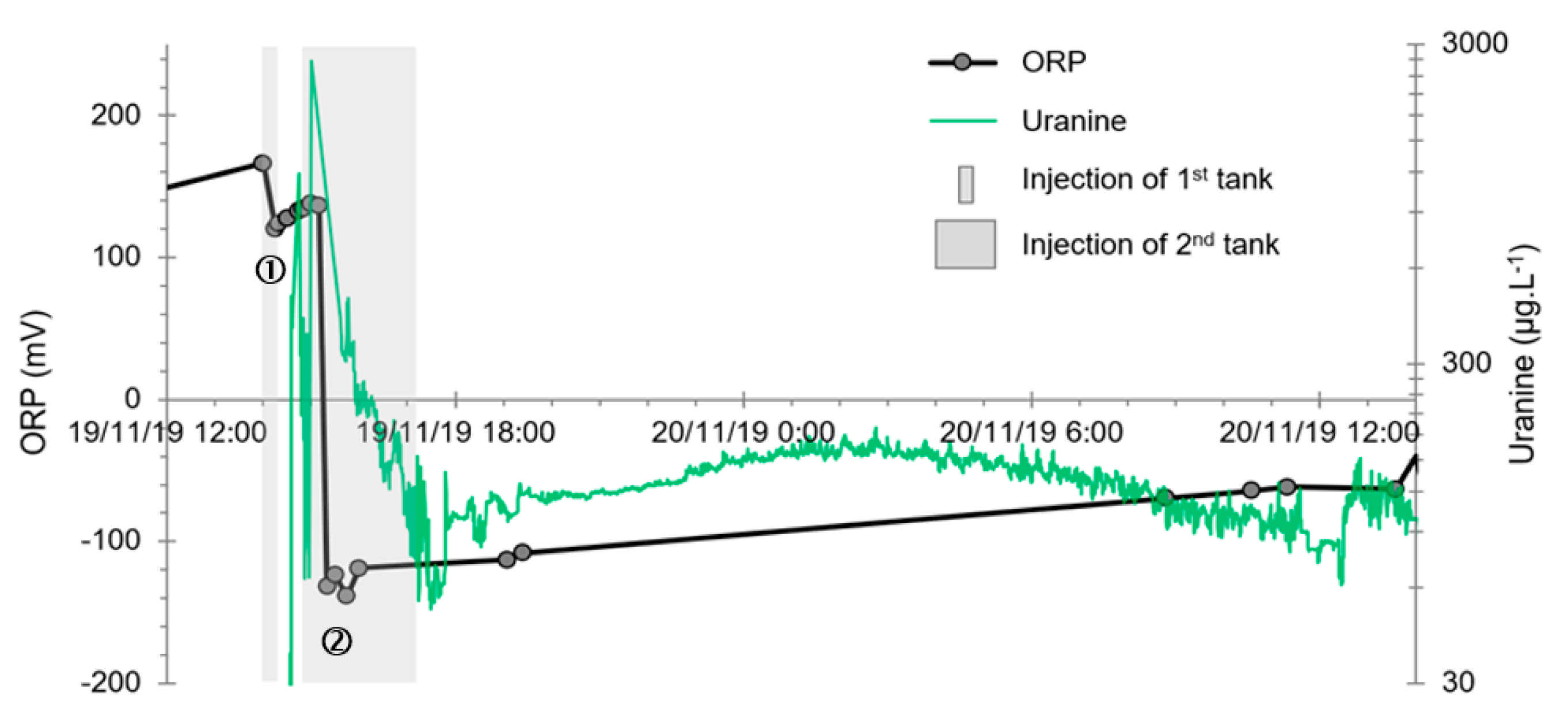 Applsci 11 02686 g015 Applsci 11 02686 g015