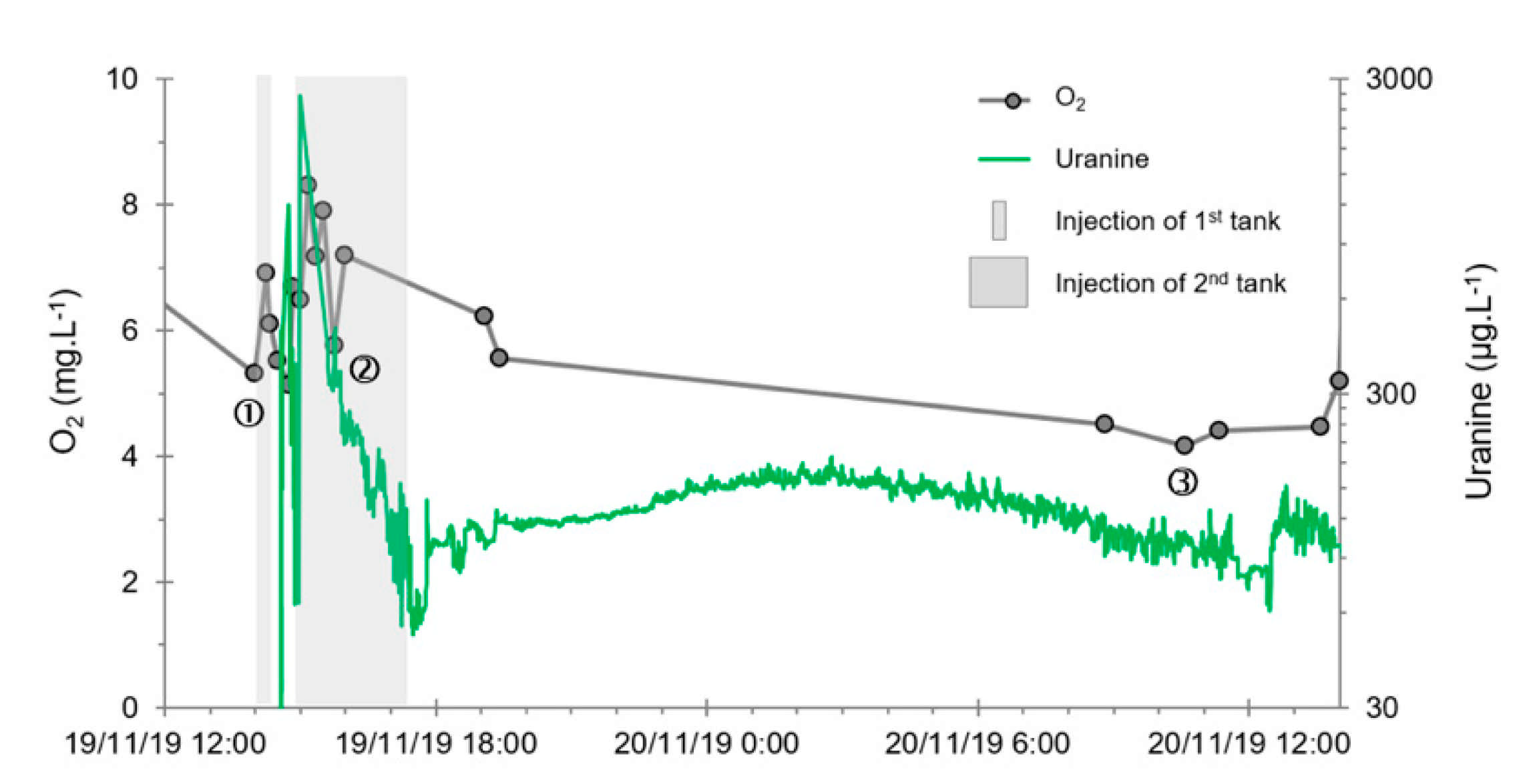 Applsci 11 02686 g018 Applsci 11 02686 g018