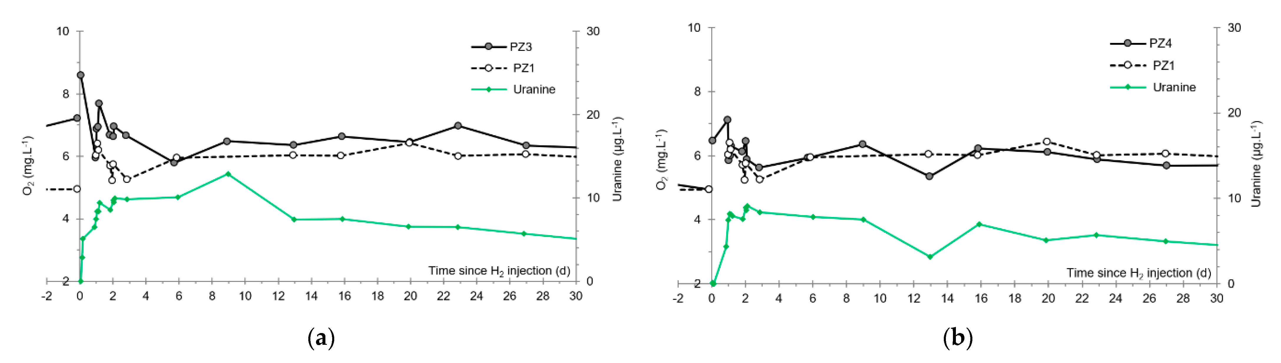 Applsci 11 02686 g019a Applsci 11 02686 g019a