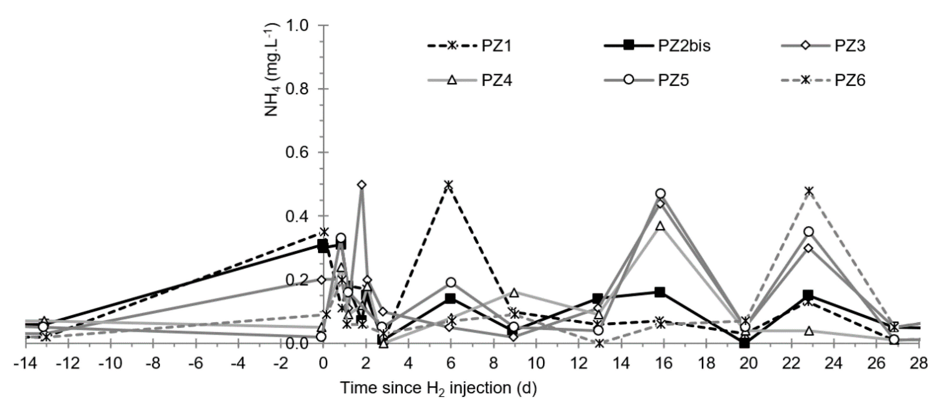 Applsci 11 02686 g027 Applsci 11 02686 g027