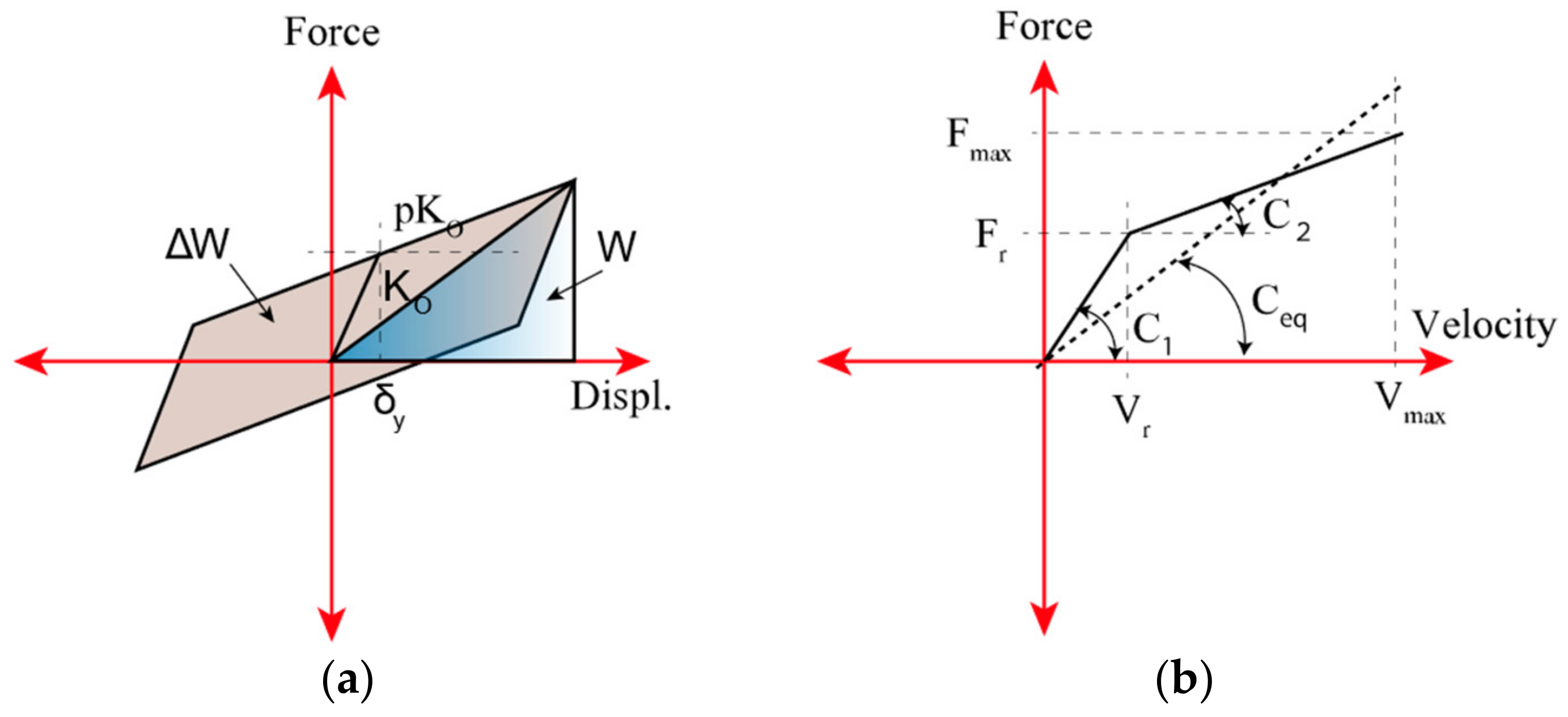 Applsci 11 02687 g001 Applsci 11 02687 g001