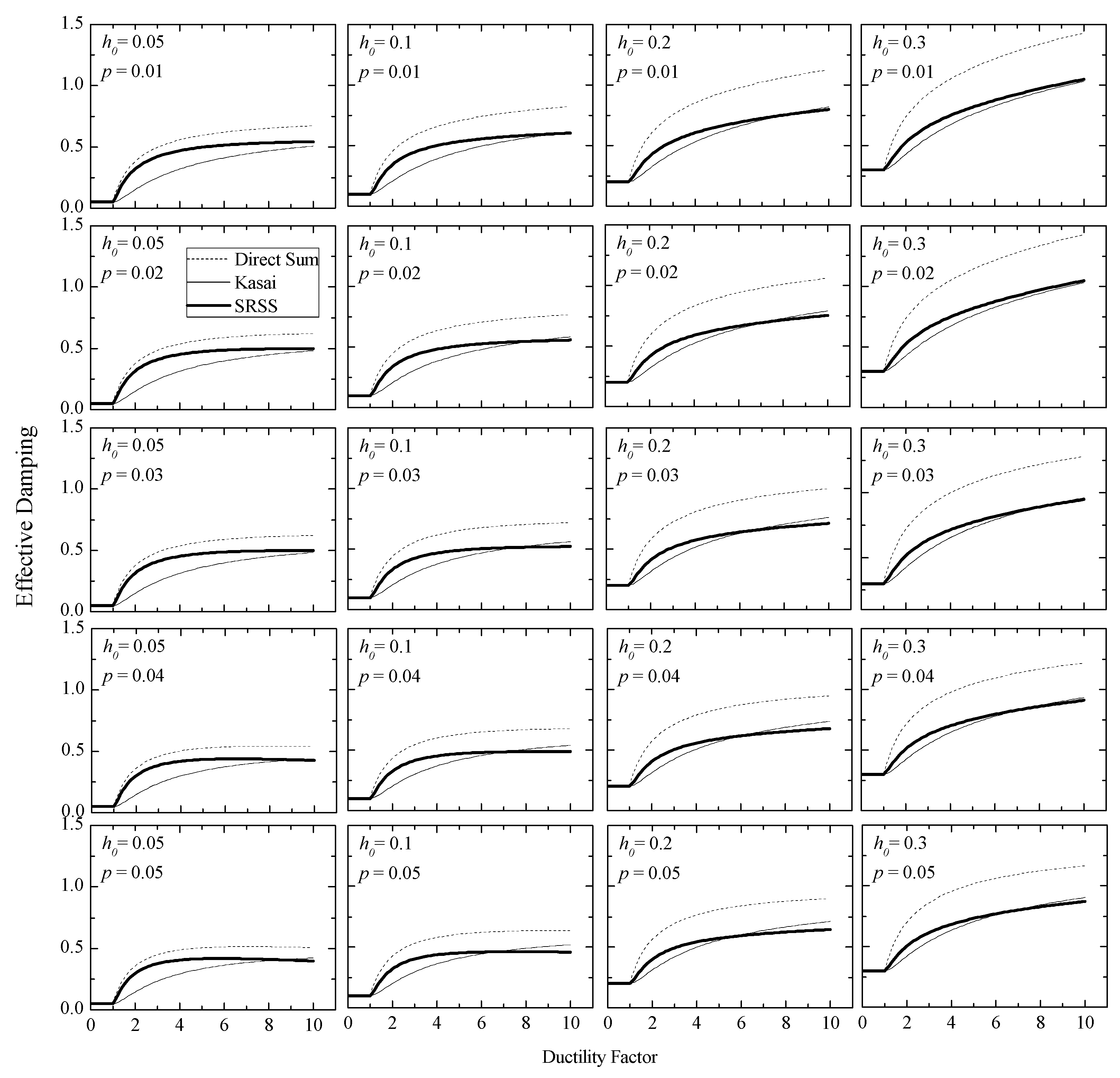 Applsci 11 02687 g002 Applsci 11 02687 g002