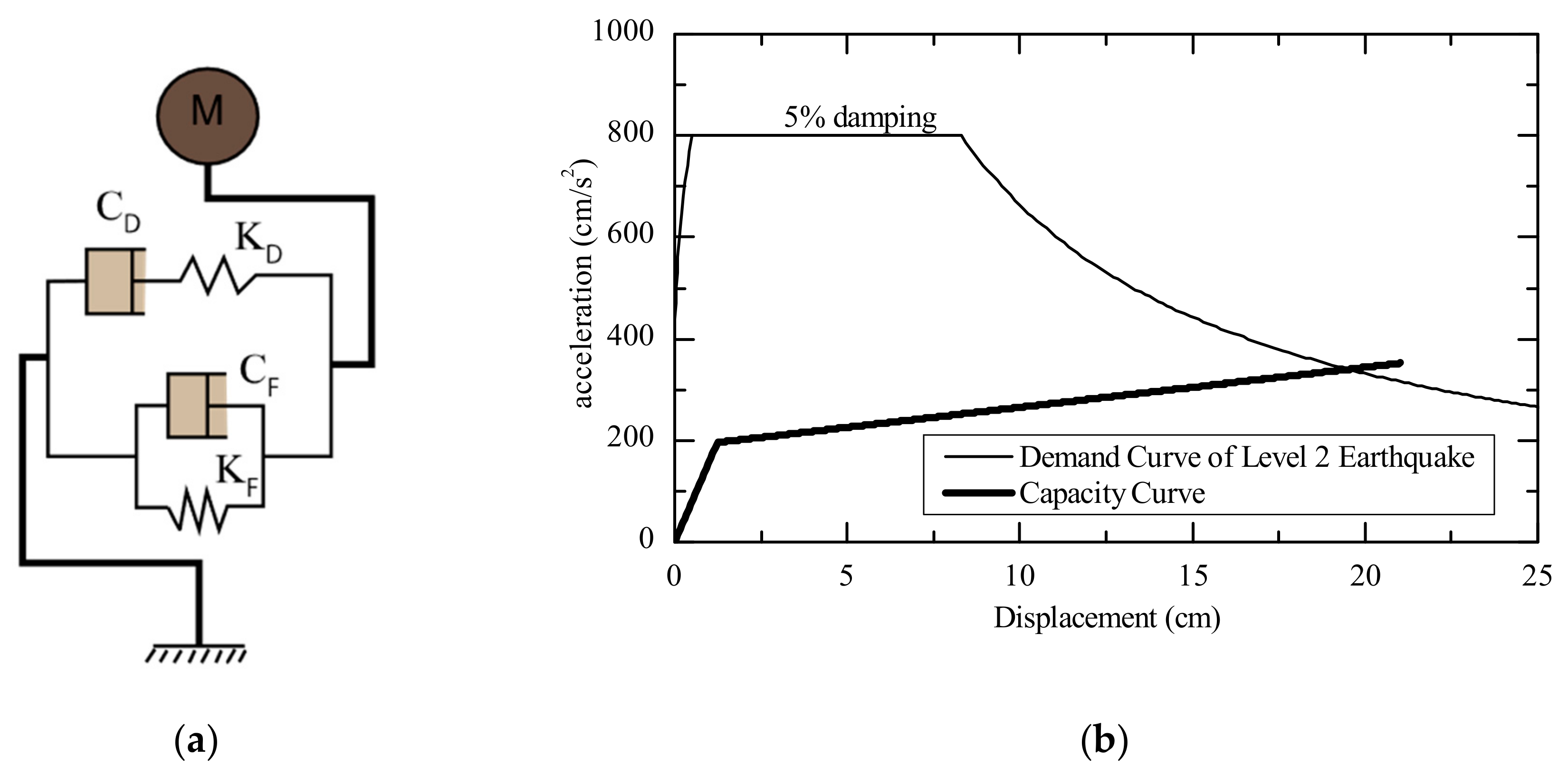 Applsci 11 02687 g003 Applsci 11 02687 g003