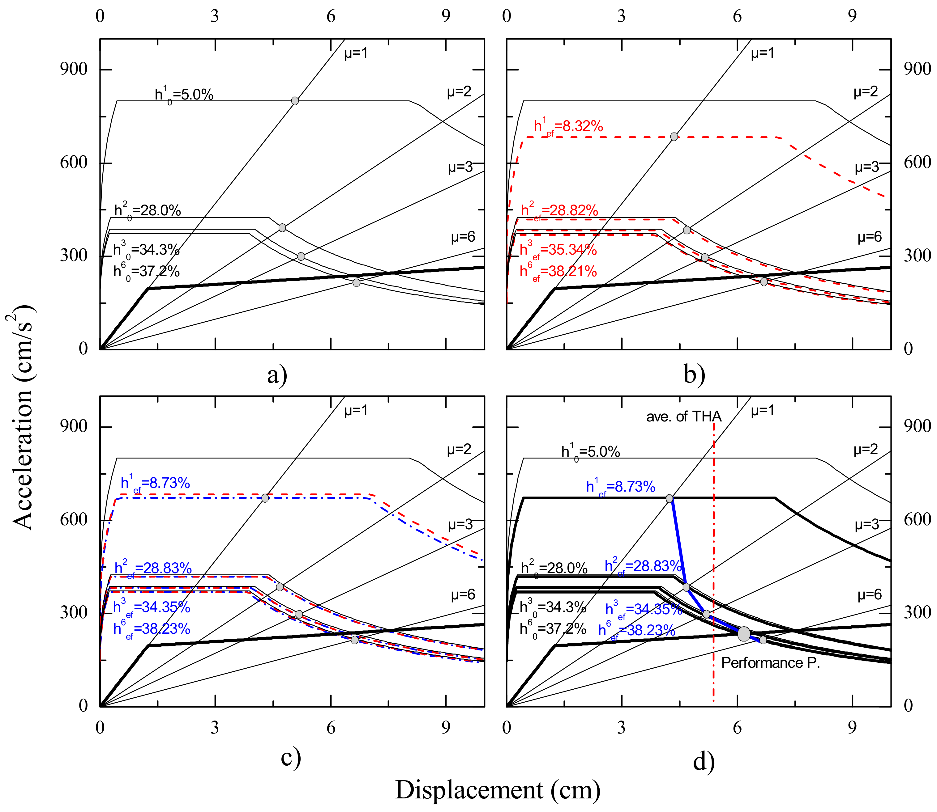 Applsci 11 02687 g004 Applsci 11 02687 g004
