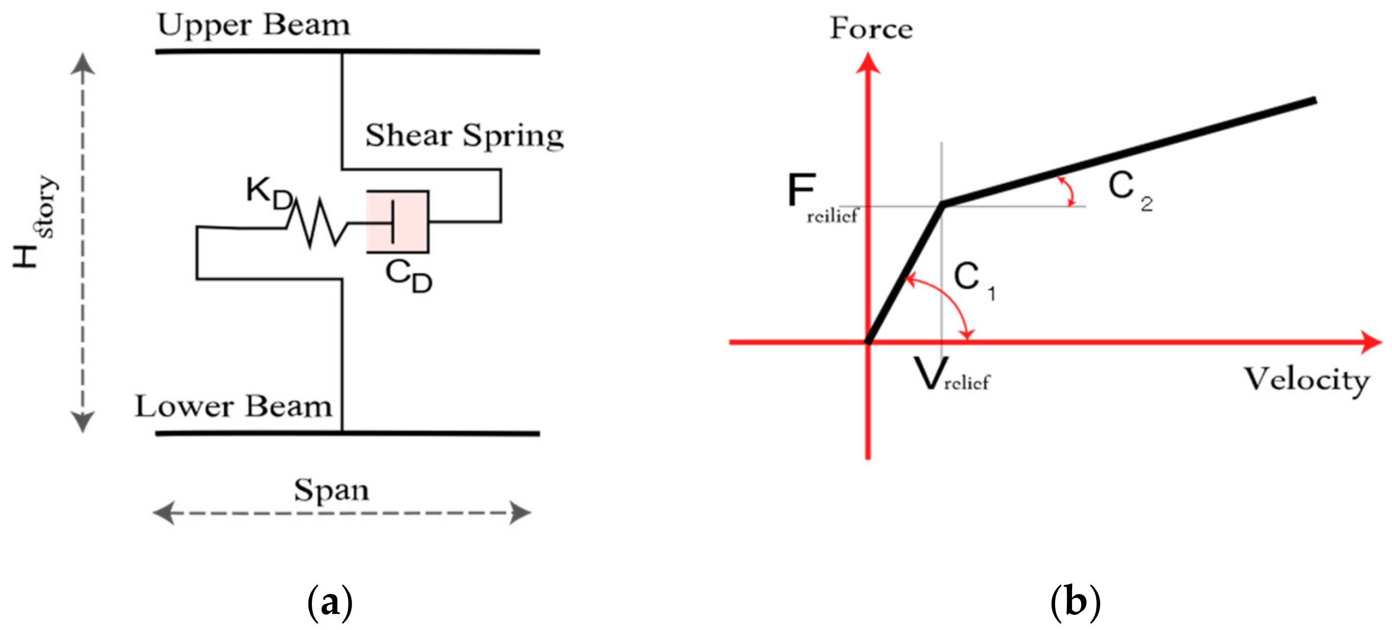 Applsci 11 02687 g008 Applsci 11 02687 g008