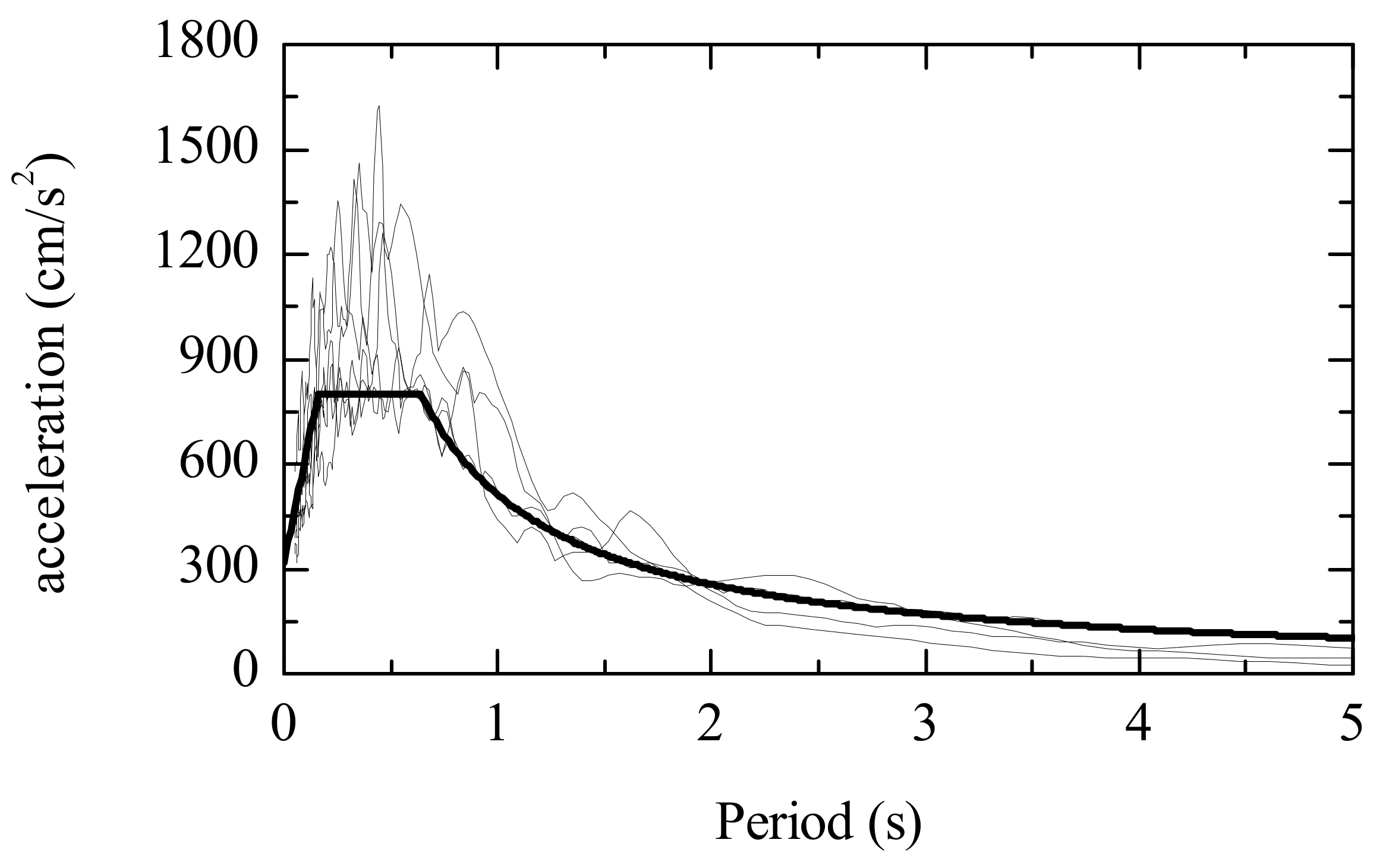 Applsci 11 02687 g010 Applsci 11 02687 g010