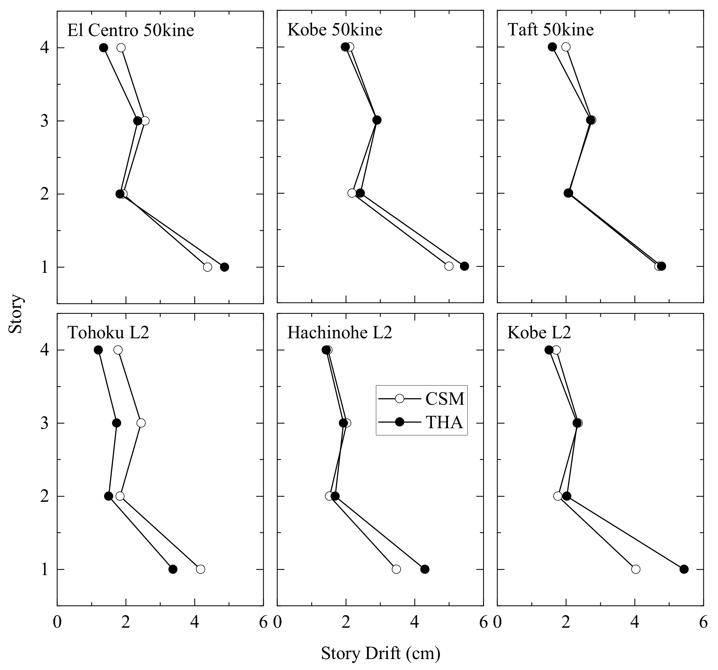 Applsci 11 02687 g011 Applsci 11 02687 g011