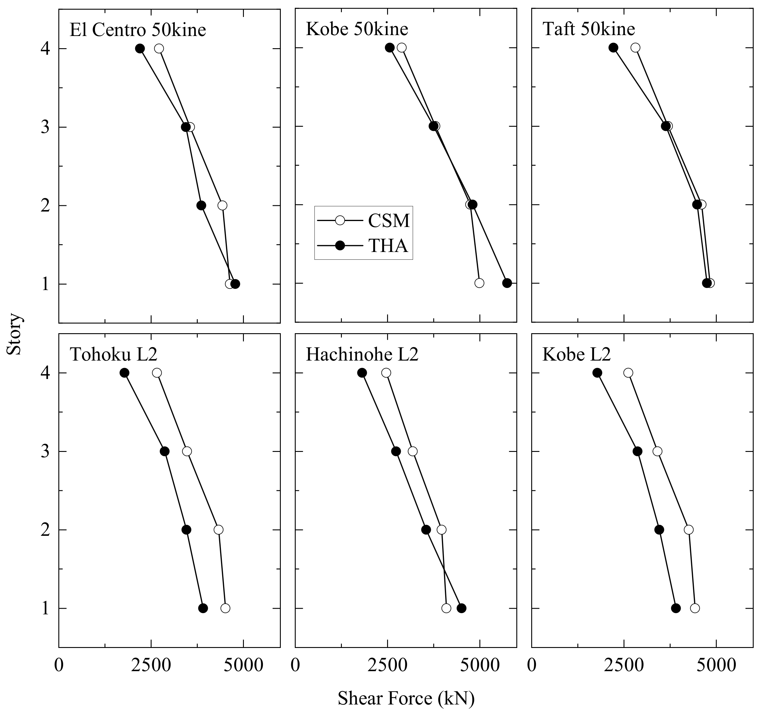 Applsci 11 02687 g012 Applsci 11 02687 g012