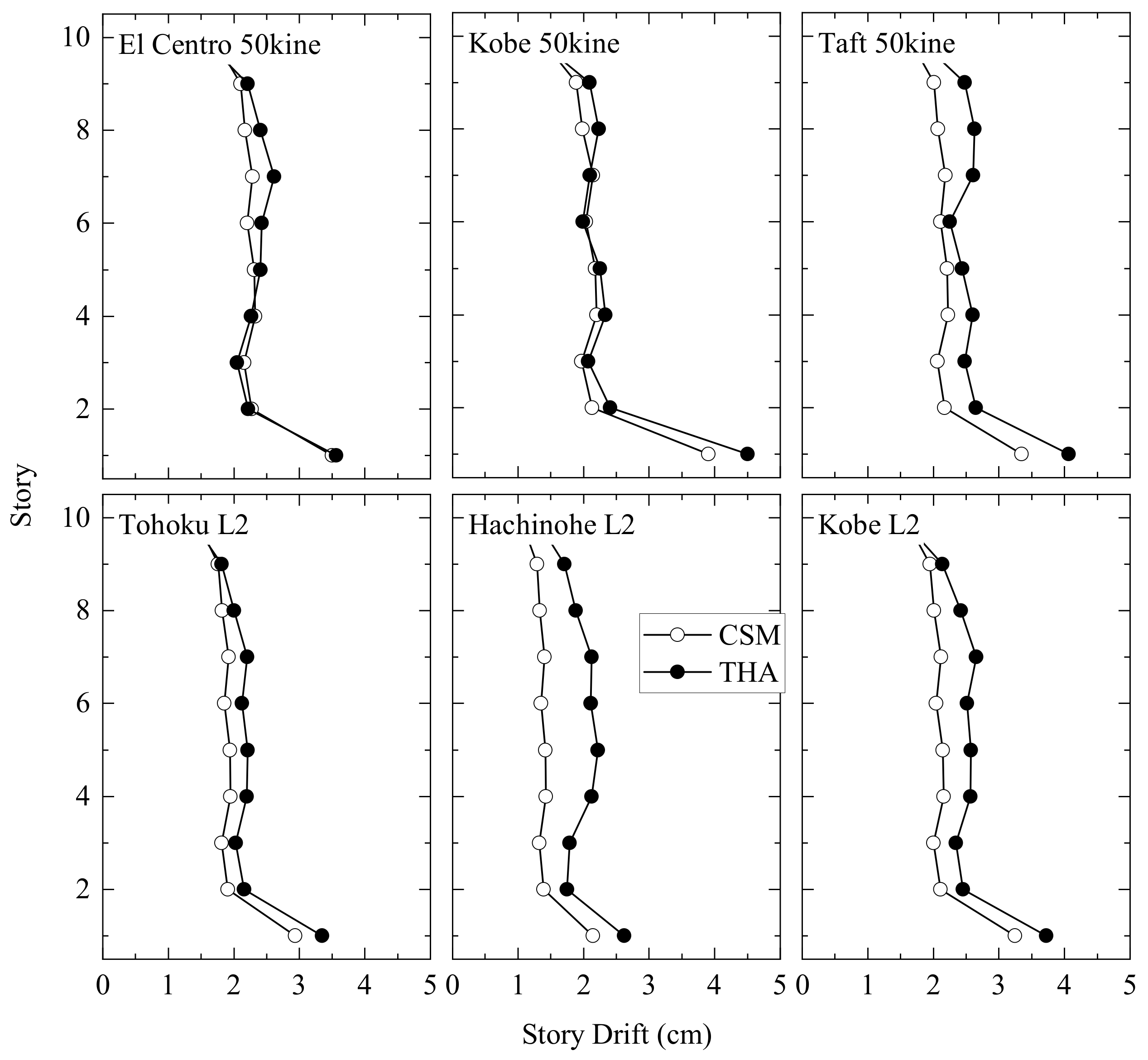 Applsci 11 02687 g013 Applsci 11 02687 g013