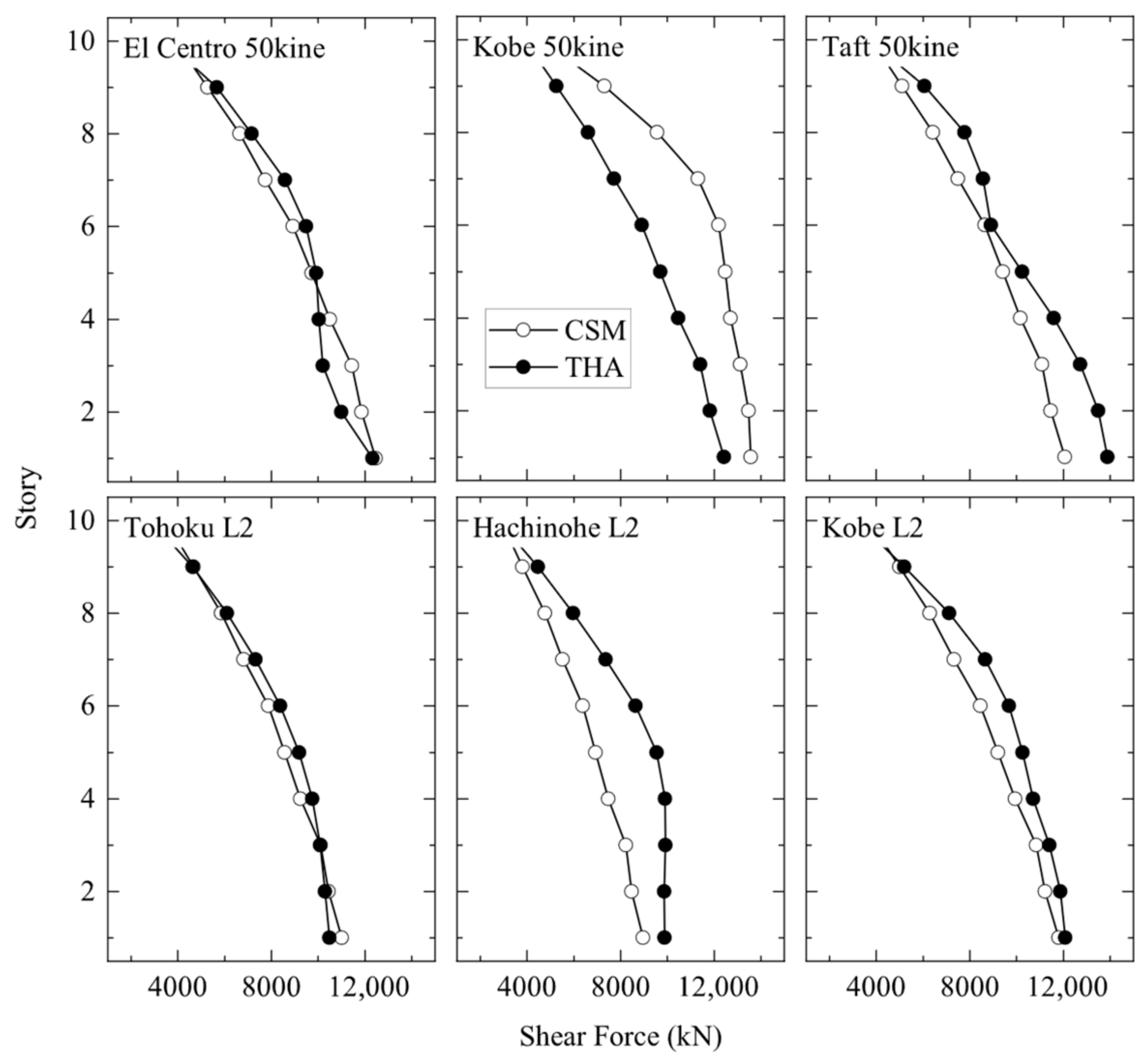 Applsci 11 02687 g014 Applsci 11 02687 g014