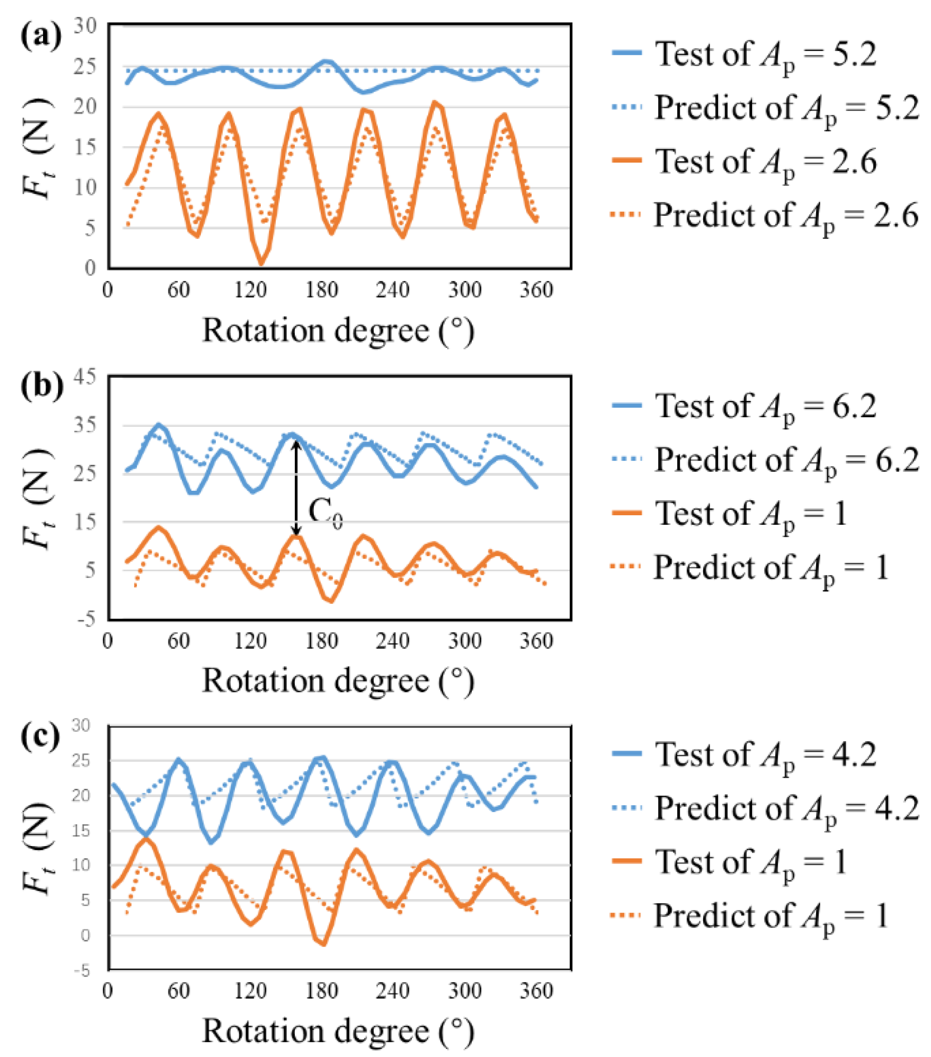 Applsci 11 02693 g011 Applsci 11 02693 g011
