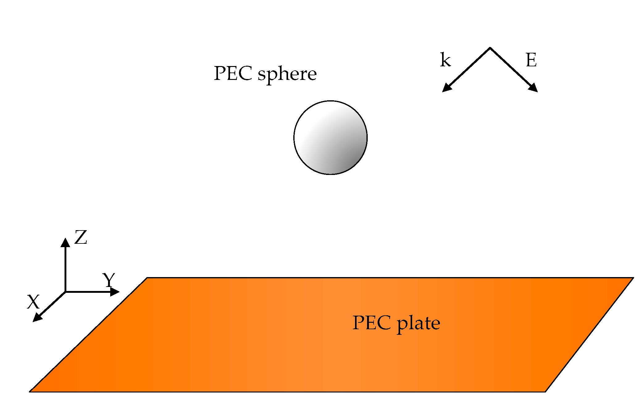 Applsci 11 02694 g004