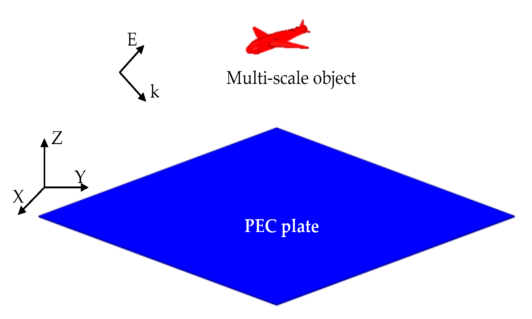 Applsci 11 02694 g007