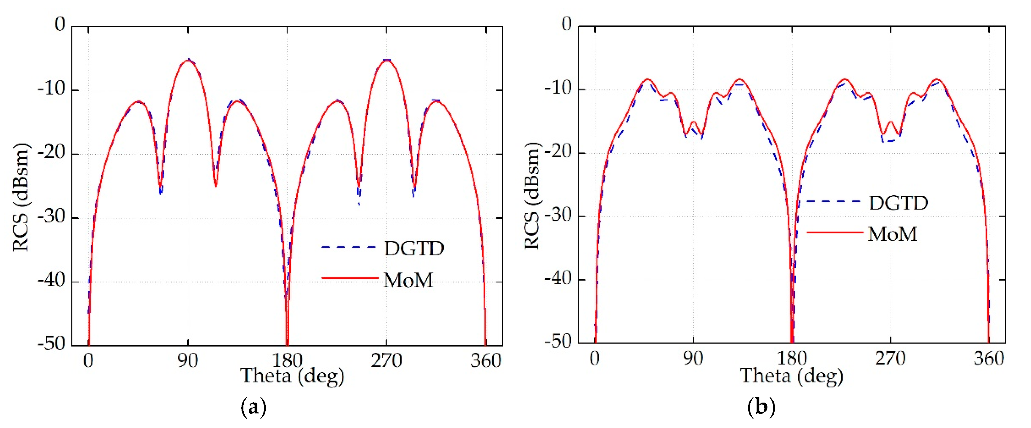 Applsci 11 02694 g008