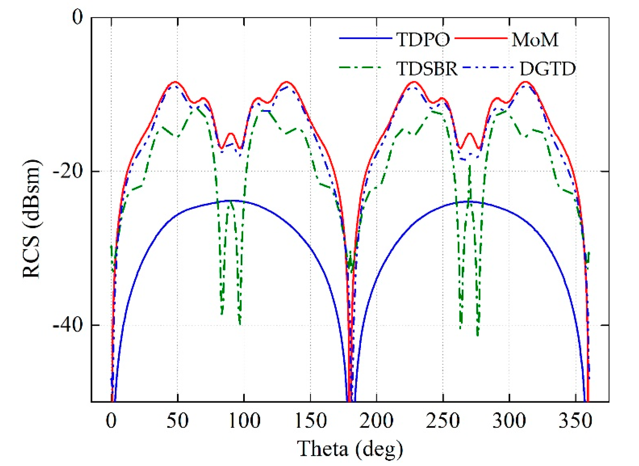 Applsci 11 02694 g010