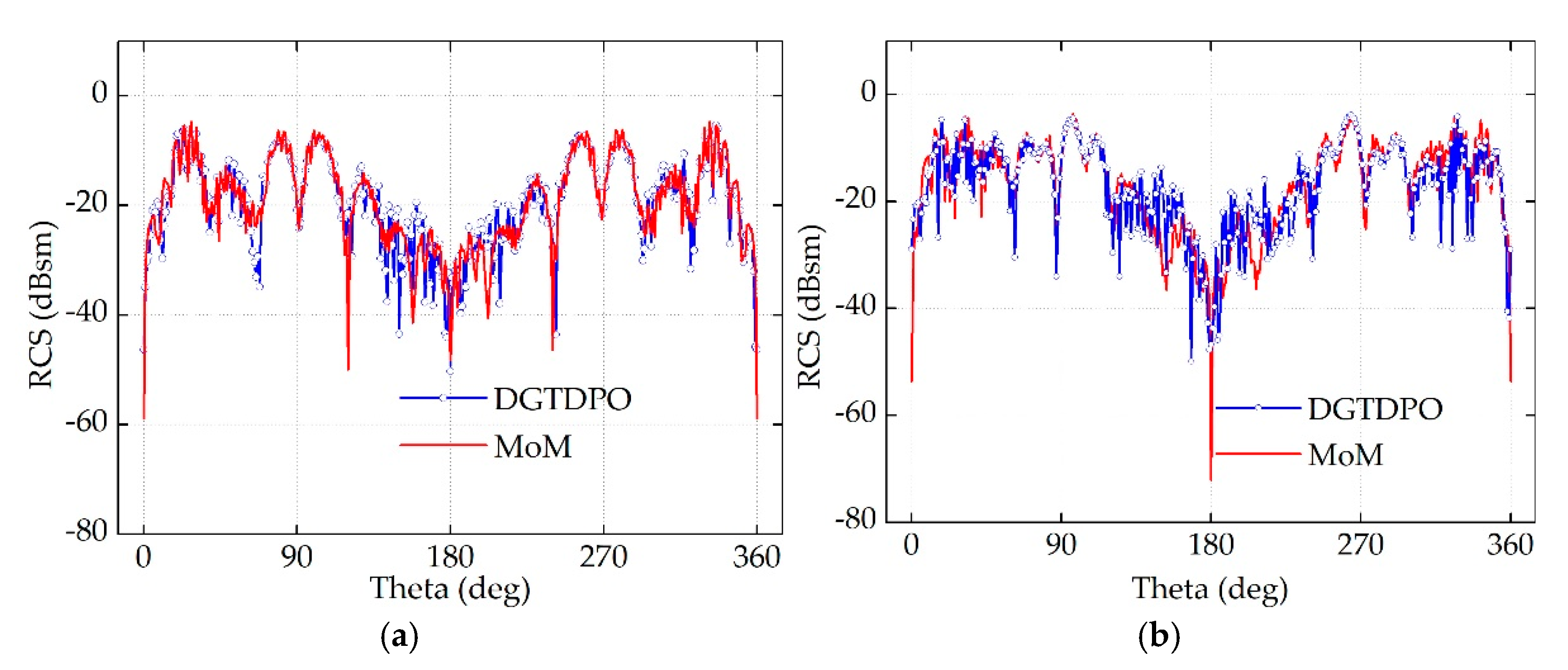 Applsci 11 02694 g011