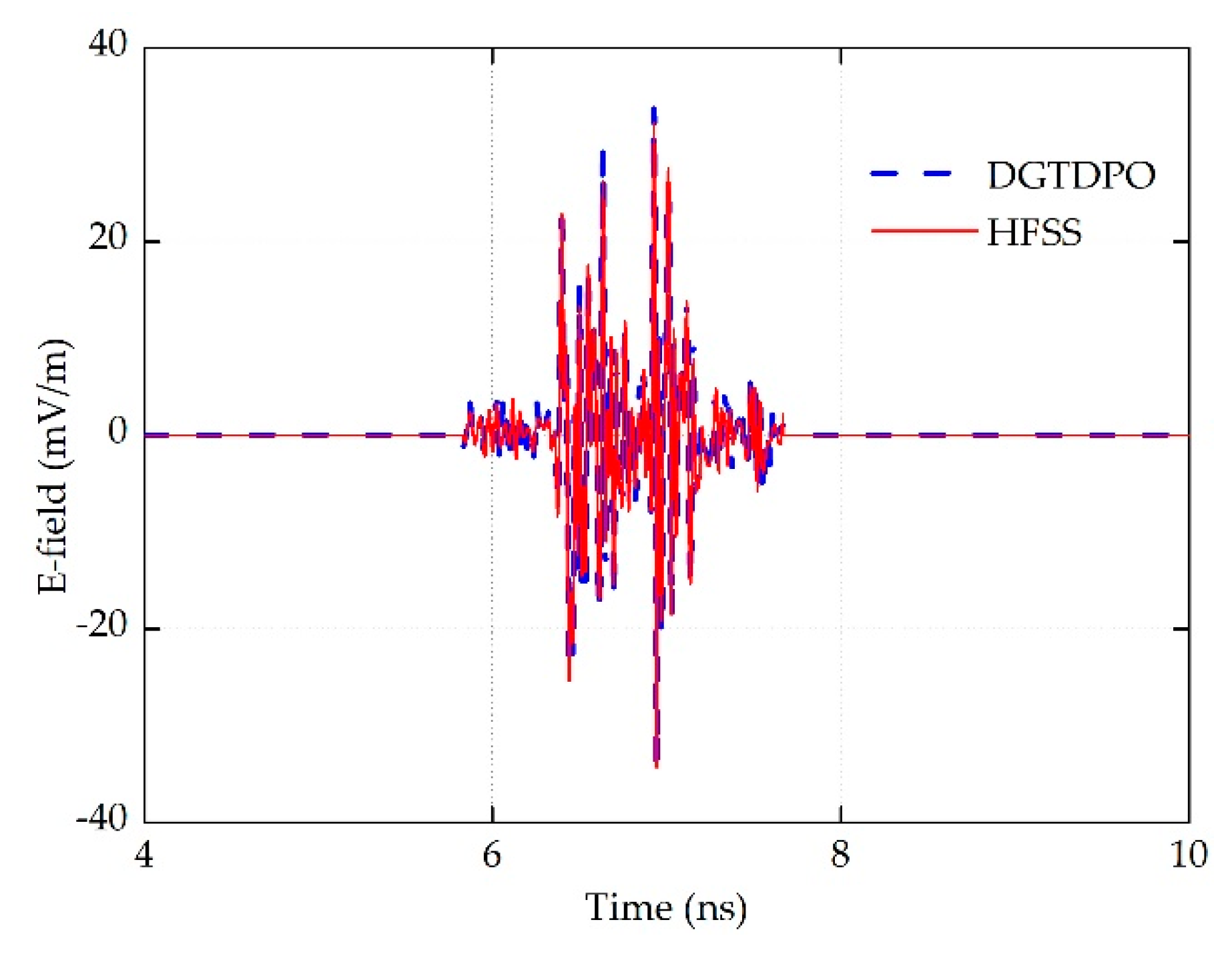 Applsci 11 02694 g014