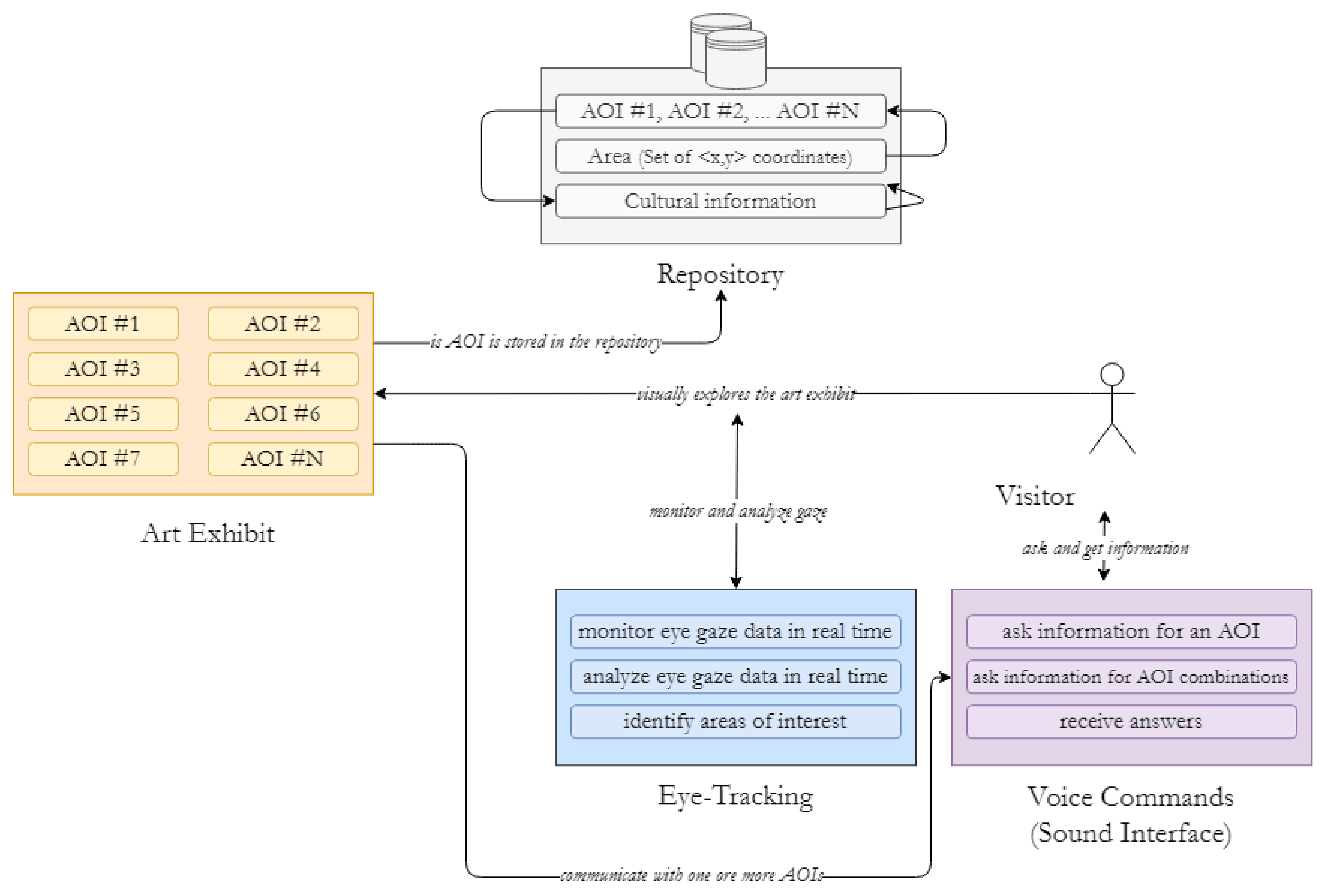 Applsci 11 02695 g001
