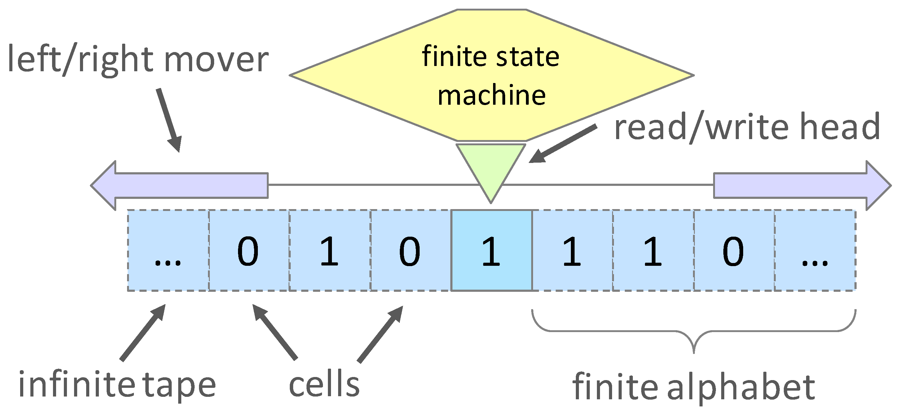 Applsci 11 02696 g001