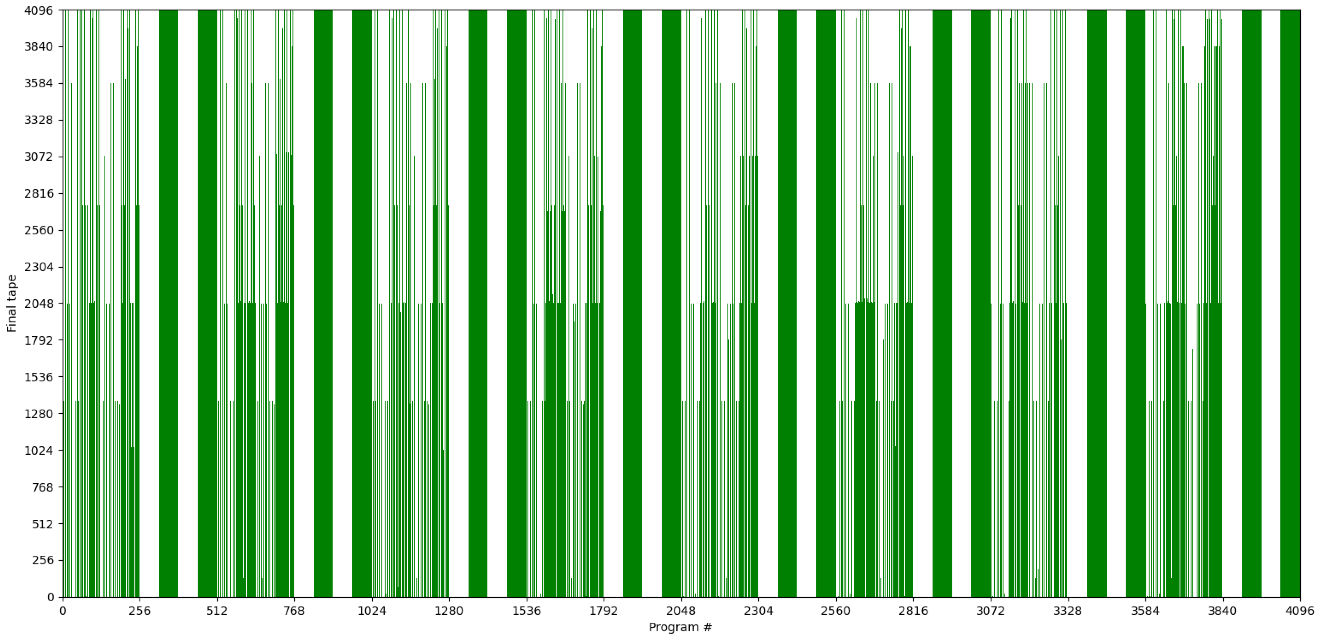 Applsci 11 02696 g005