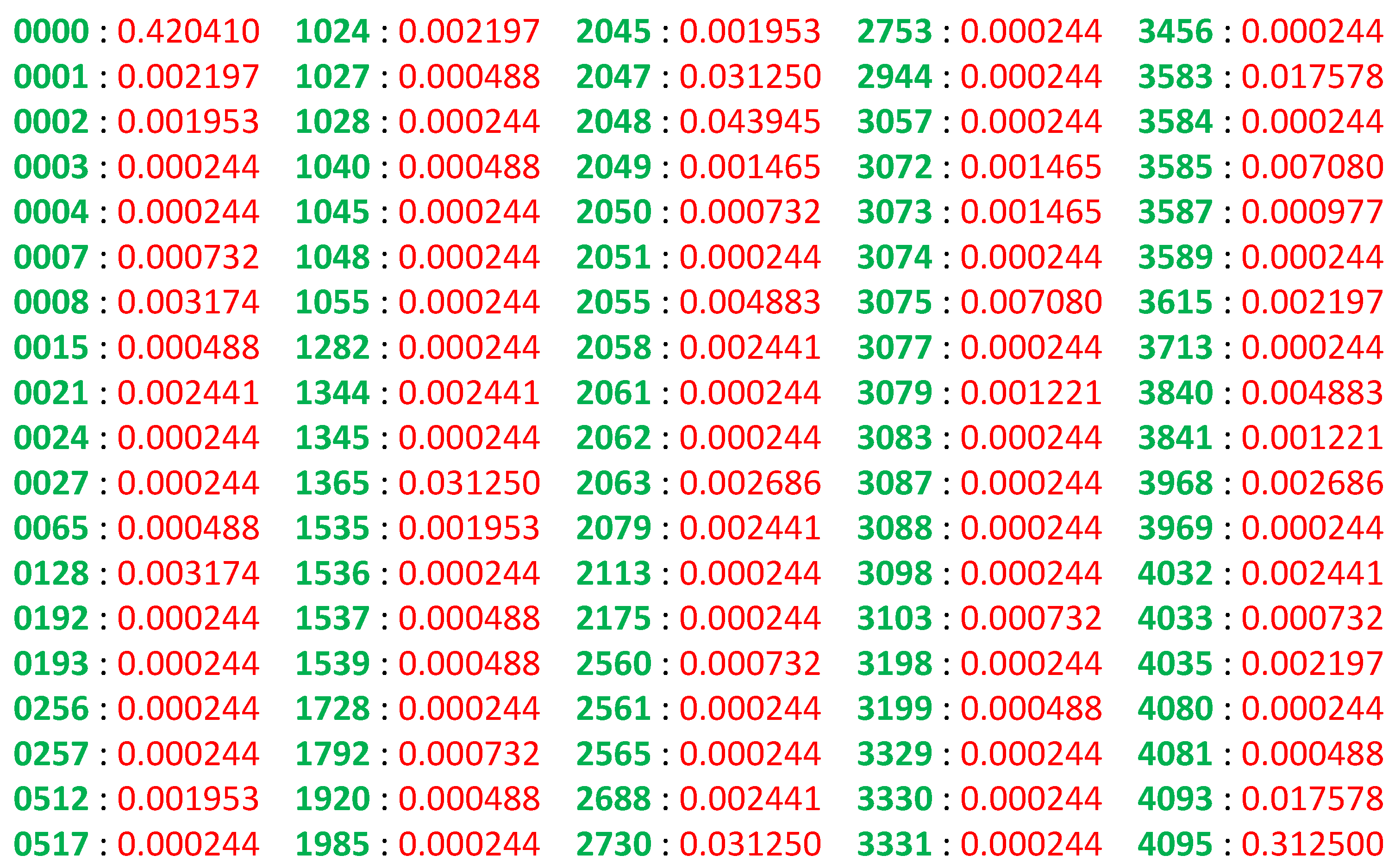 Applsci 11 02696 g006