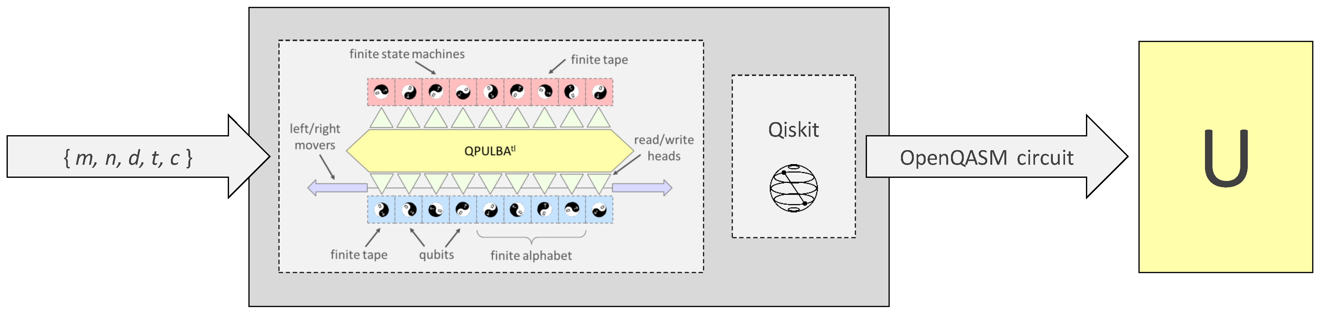 Applsci 11 02696 g007