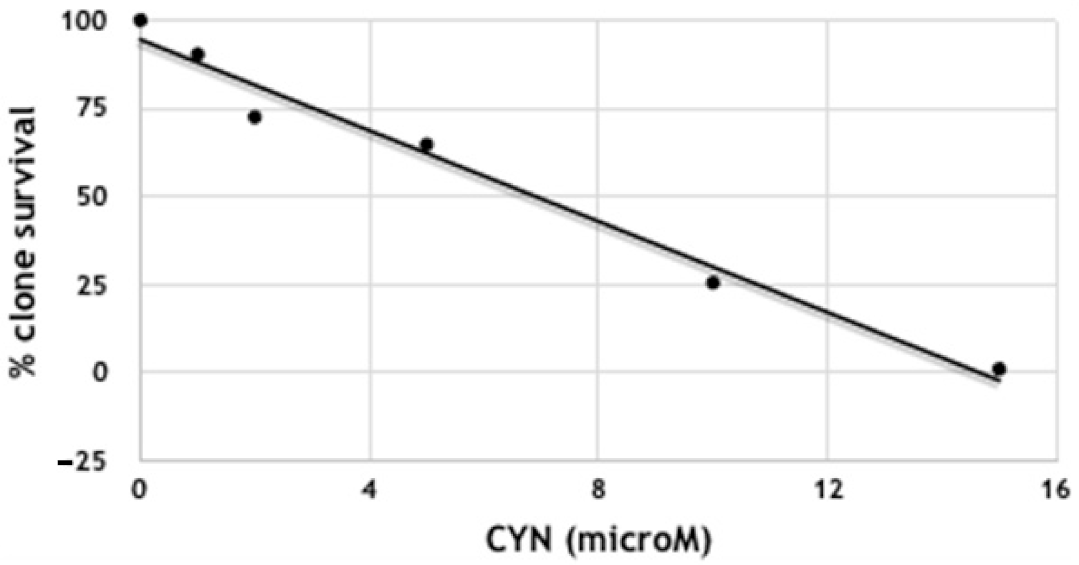 Applsci 11 02697 g001