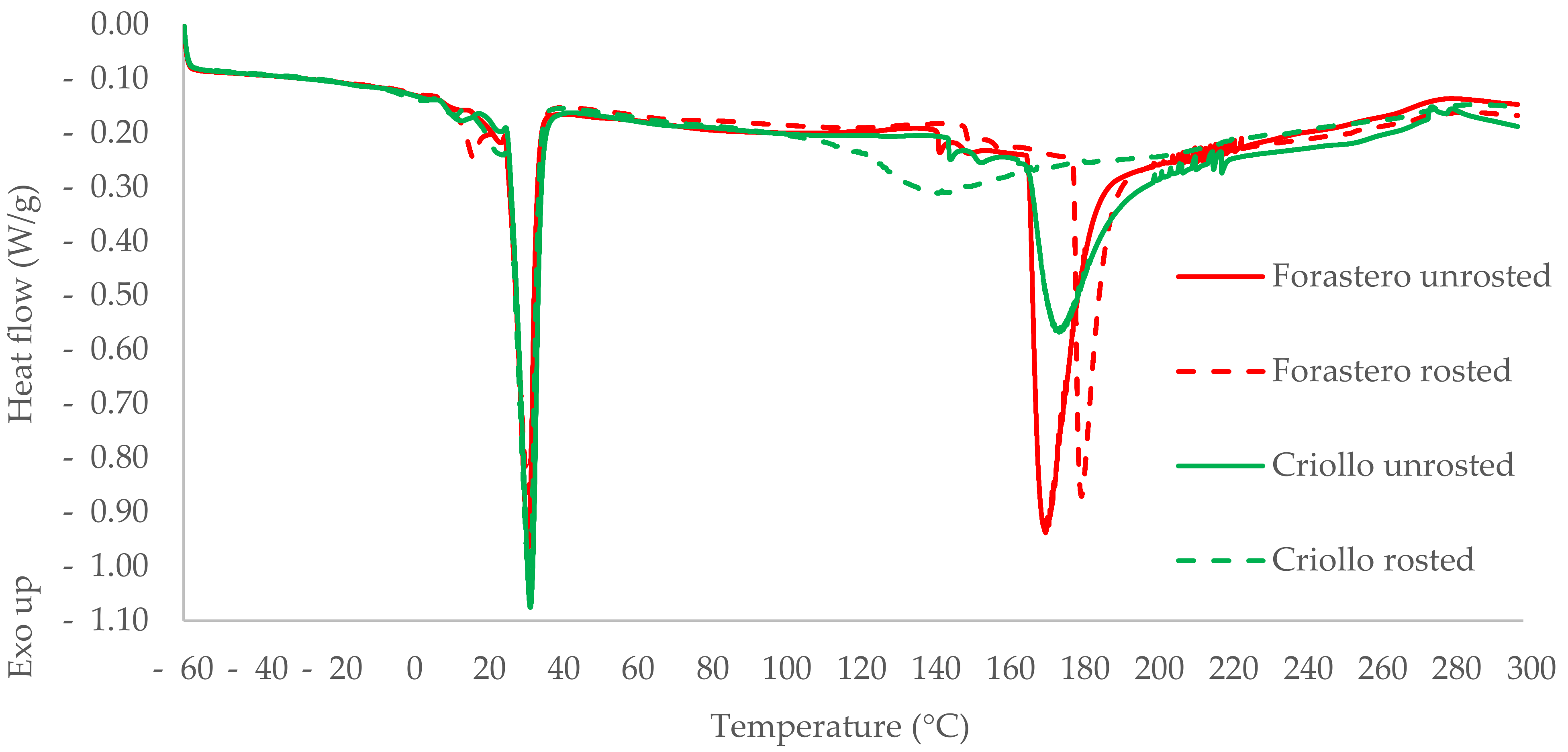 Applsci 11 02698 g001