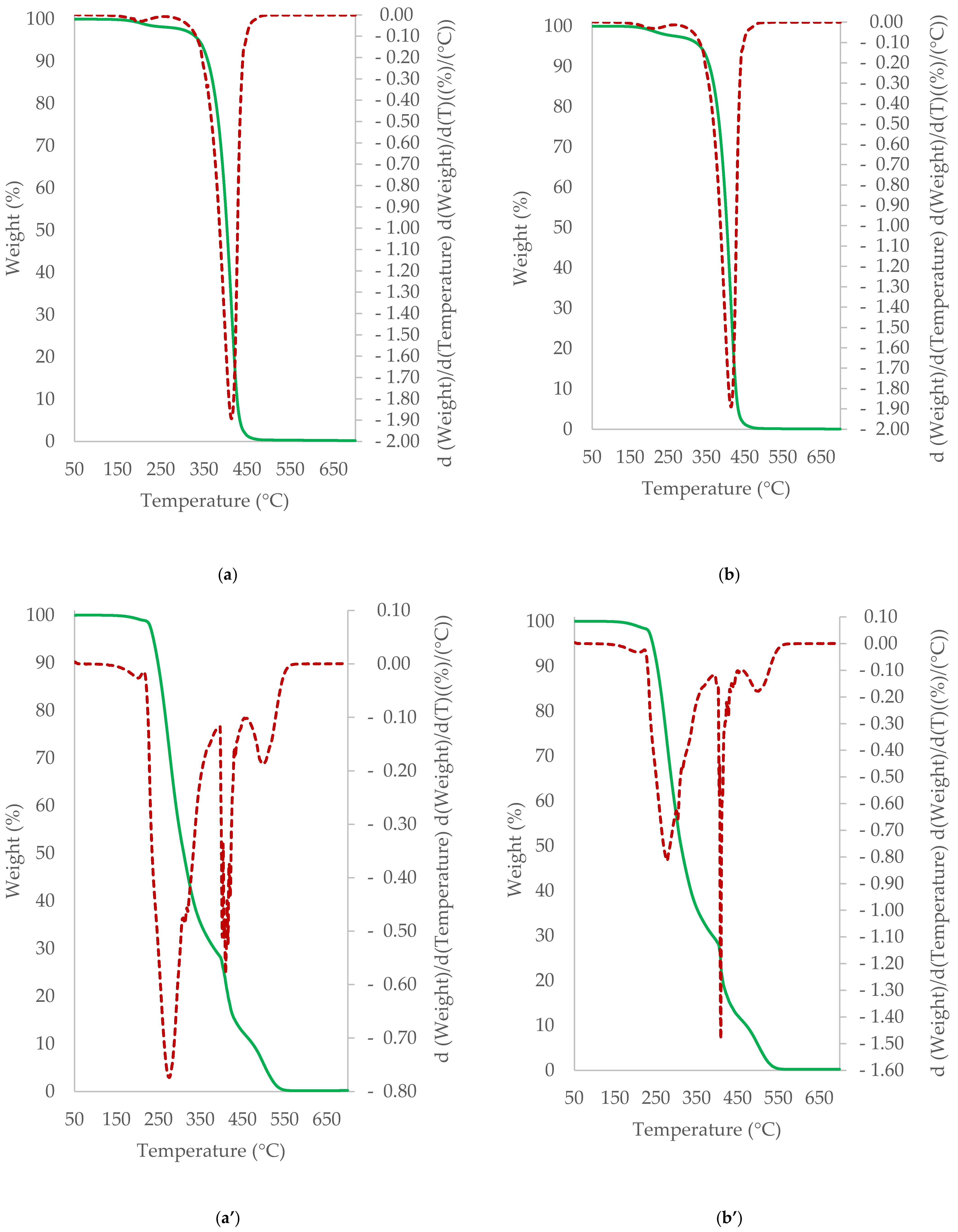 Applsci 11 02698 g006