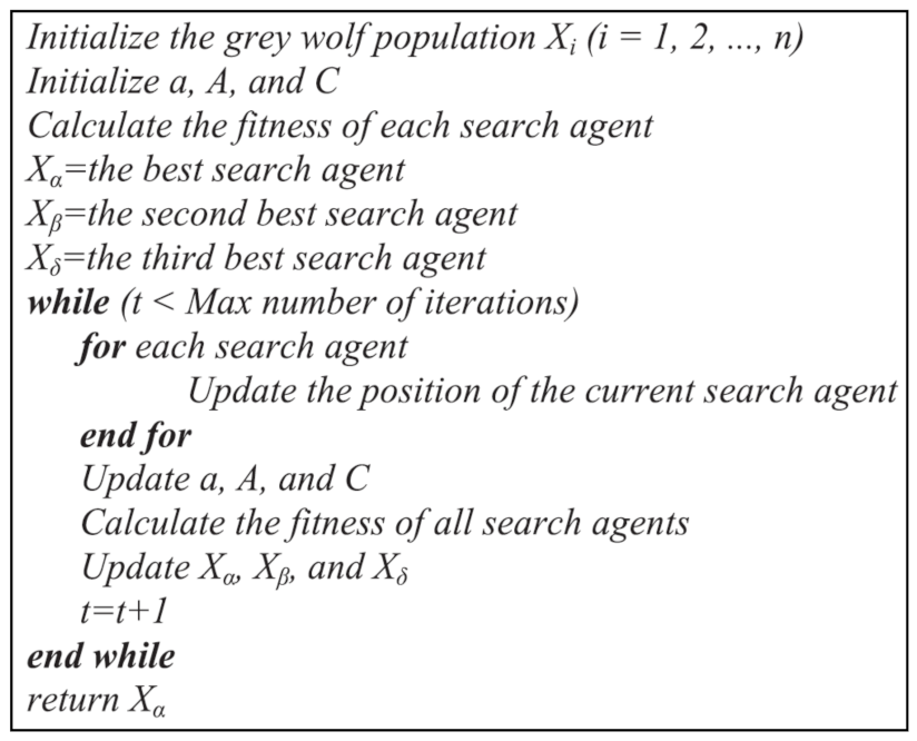 Applsci 11 02699 g002 Applsci 11 02699 g002