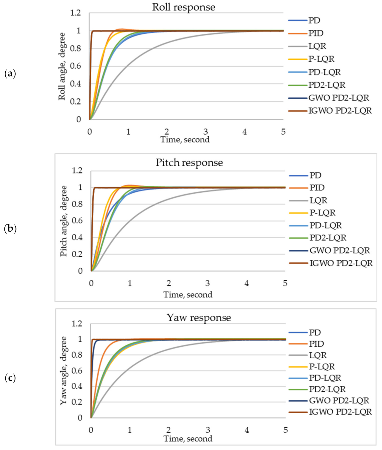 Applsci 11 02699 g004a Applsci 11 02699 g004a