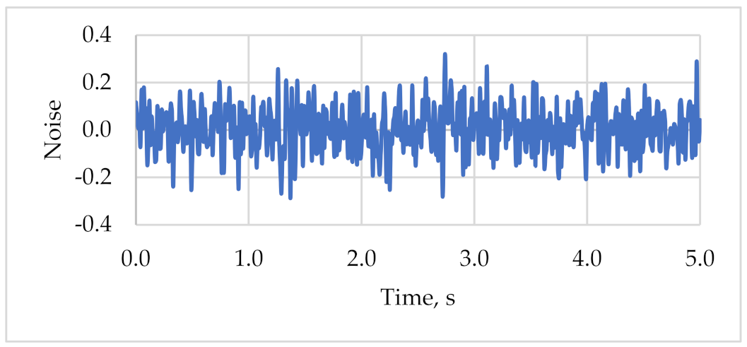 Applsci 11 02699 g008 Applsci 11 02699 g008