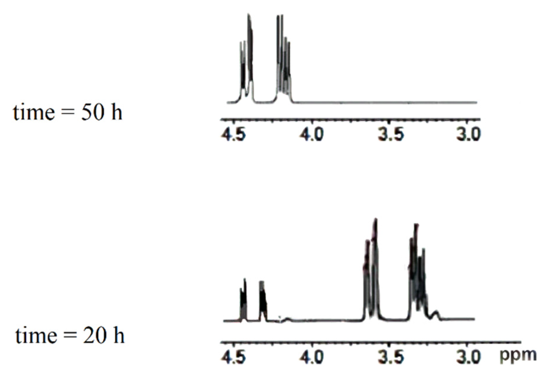 Applsci 11 02700 g003 Applsci 11 02700 g003