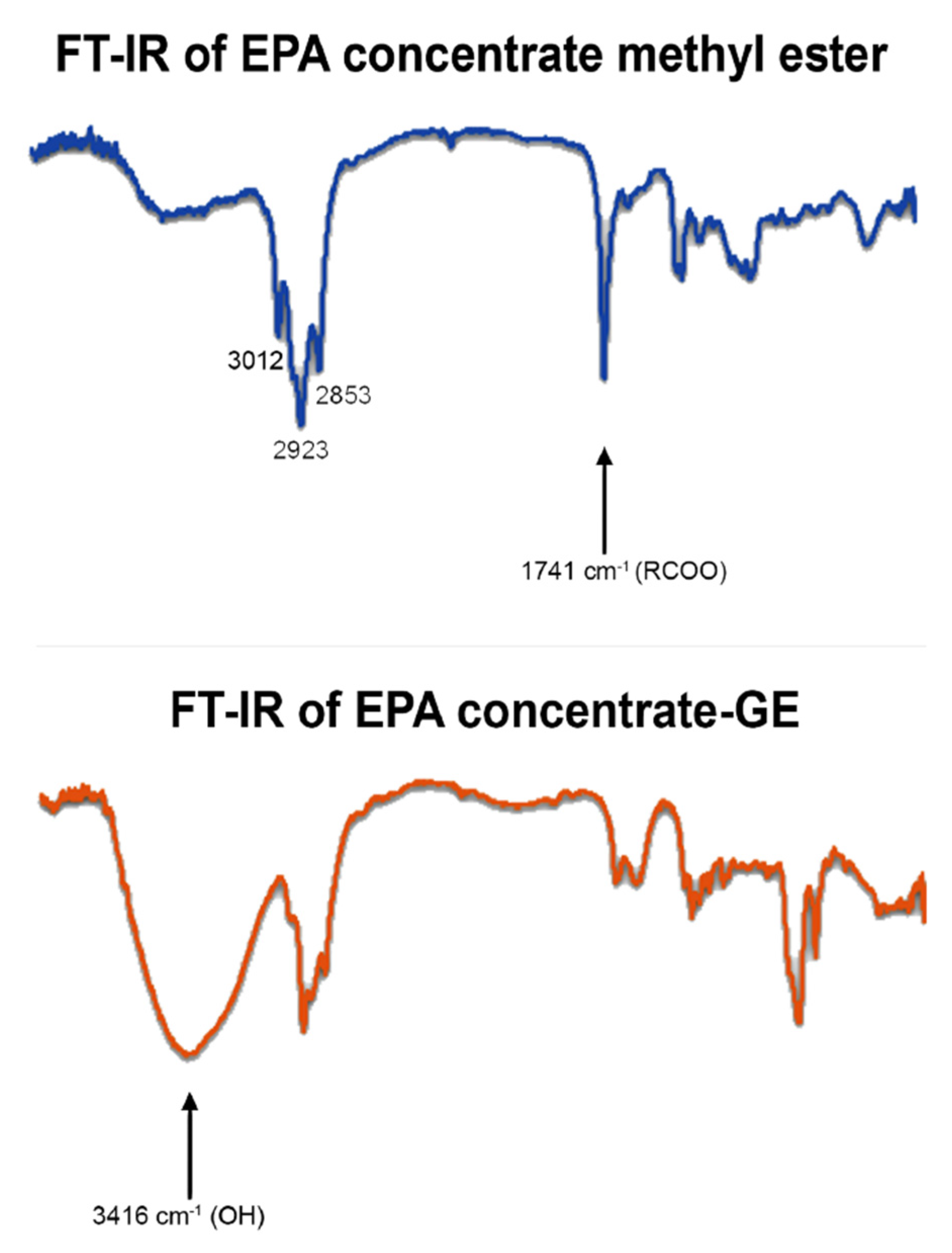 Applsci 11 02700 g007 Applsci 11 02700 g007